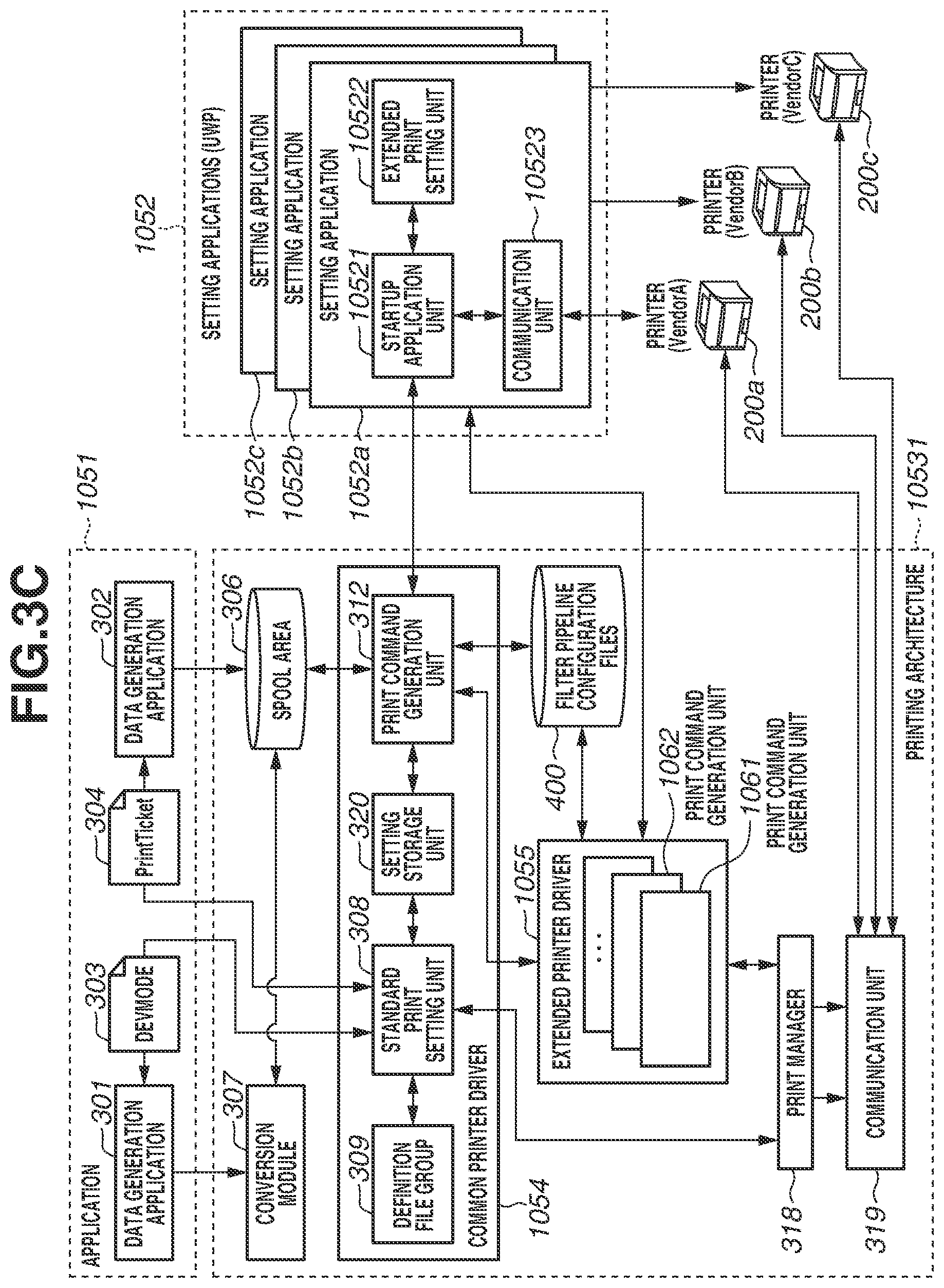 Patent US12112084 Figure 5 – Information processing apparatus, method for controlling information processing apparatus, and storage medium for using print driver extensions to convert a format of print data