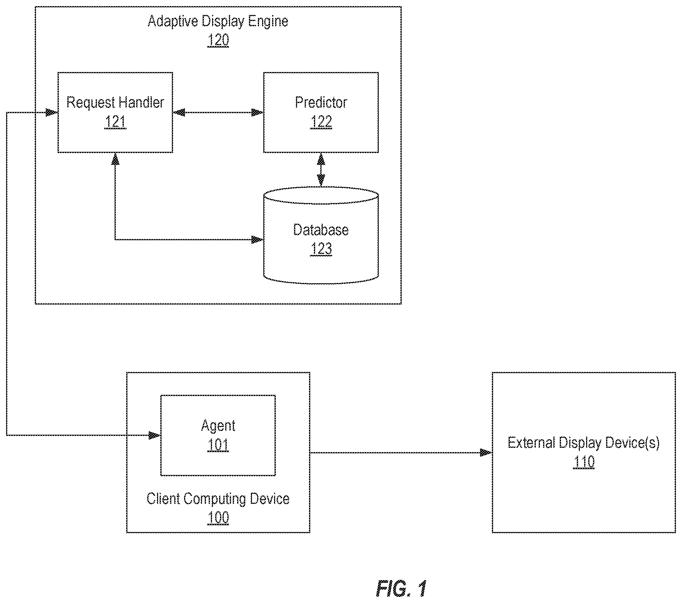 Patent US12112086 Figure 1 – Dynamically configuring external display devices