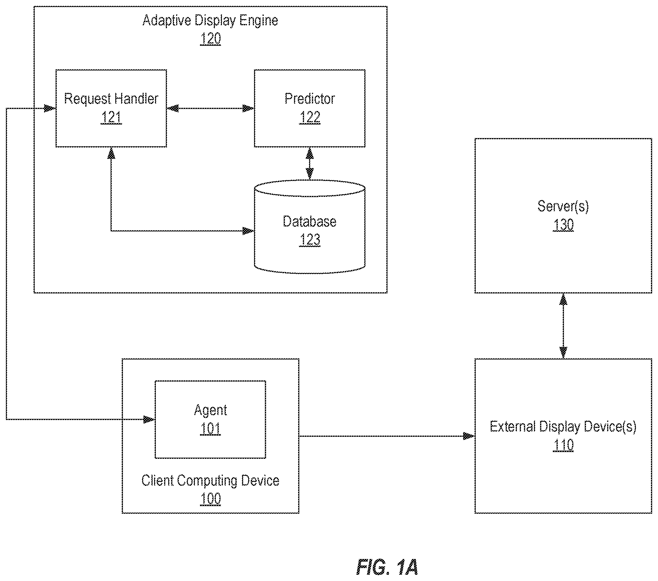 Patent US12112086 Figure 2 – Dynamically configuring external display devices