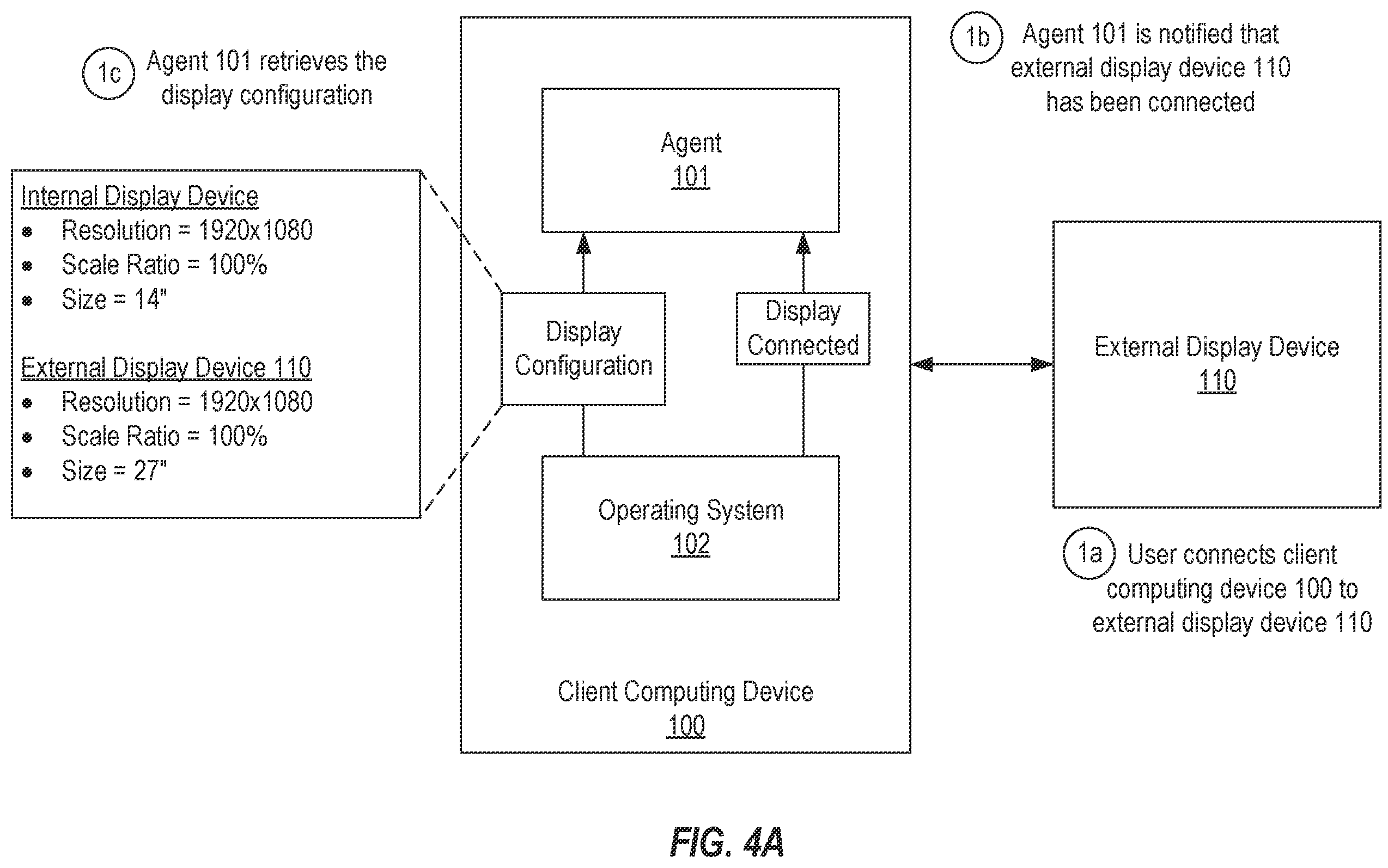 Patent US12112086 Figure 5 – Dynamically configuring external display devices