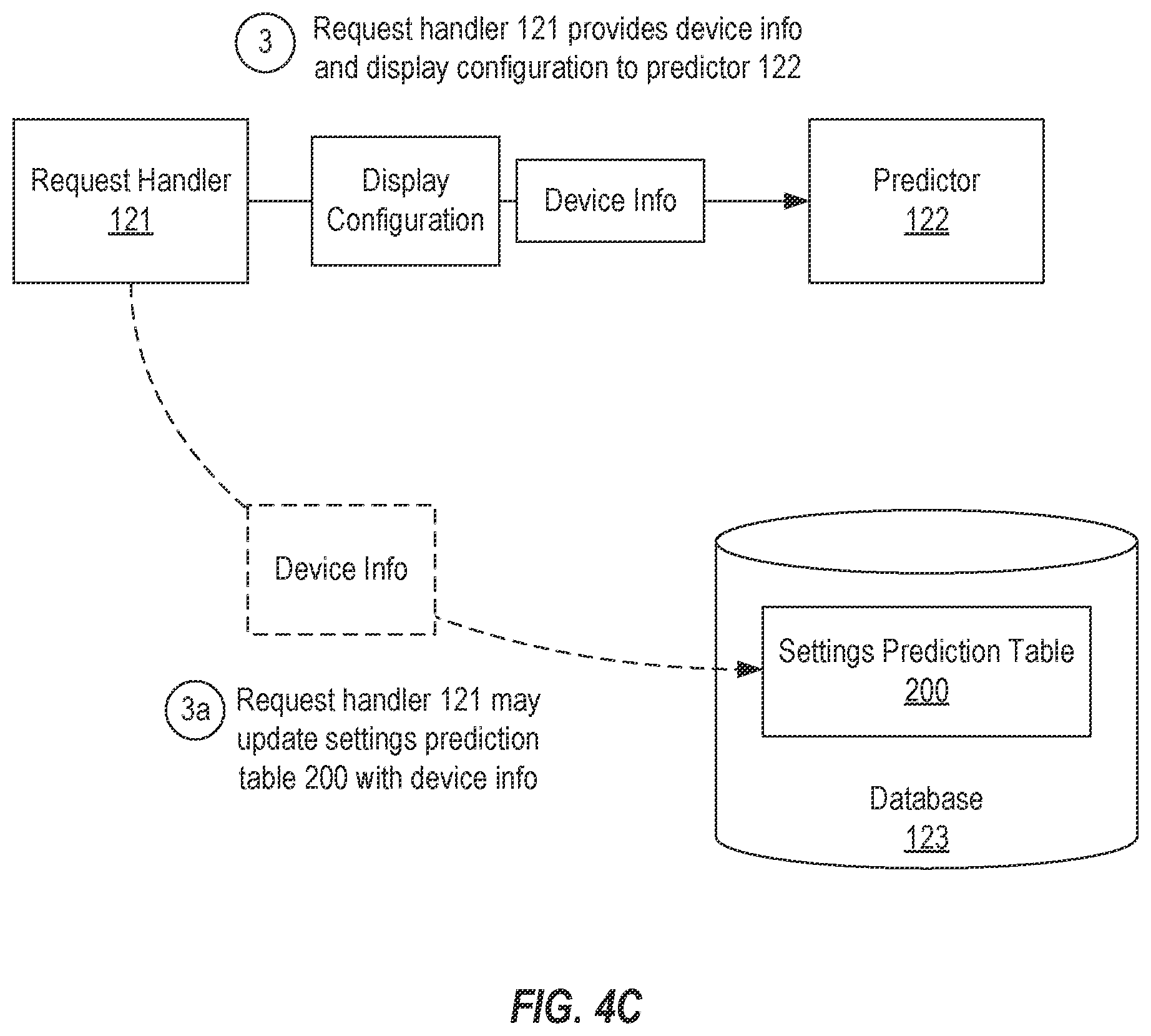 Patent US12112086 Figure 7 – Dynamically configuring external display devices