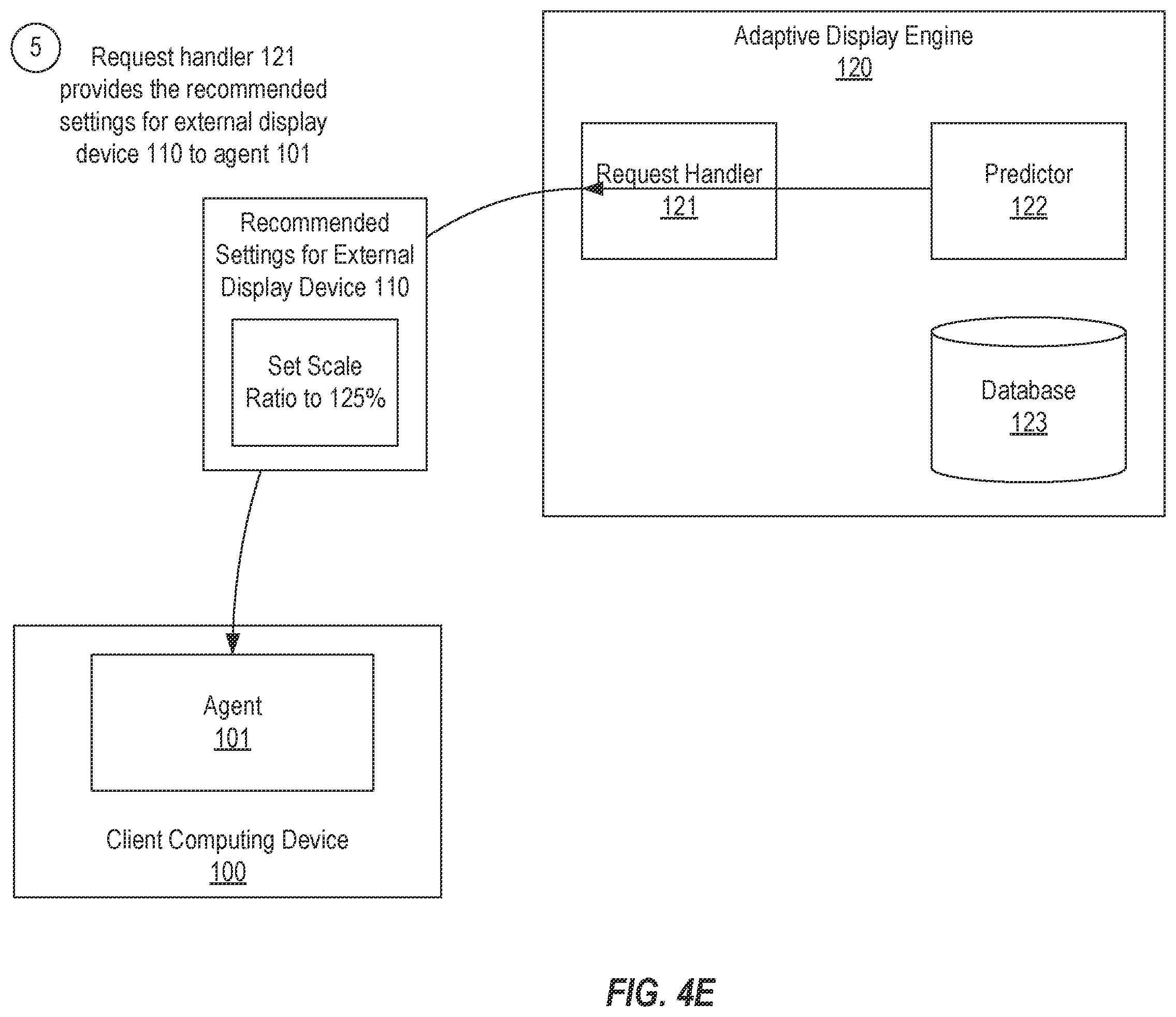 Patent US12112086 Figure 9 – Dynamically configuring external display devices