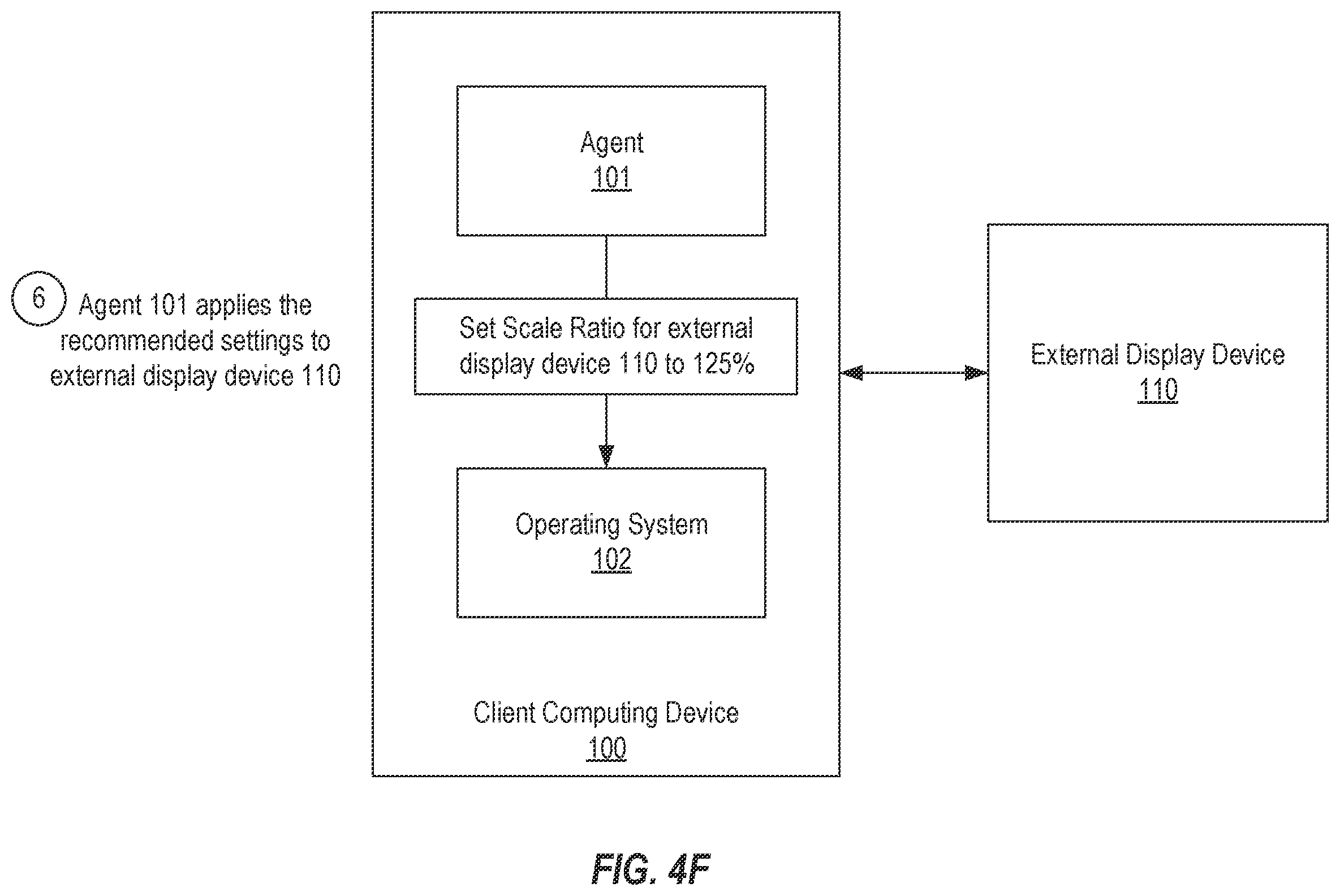 Patent US12112086 Figure 10 – Dynamically configuring external display devices