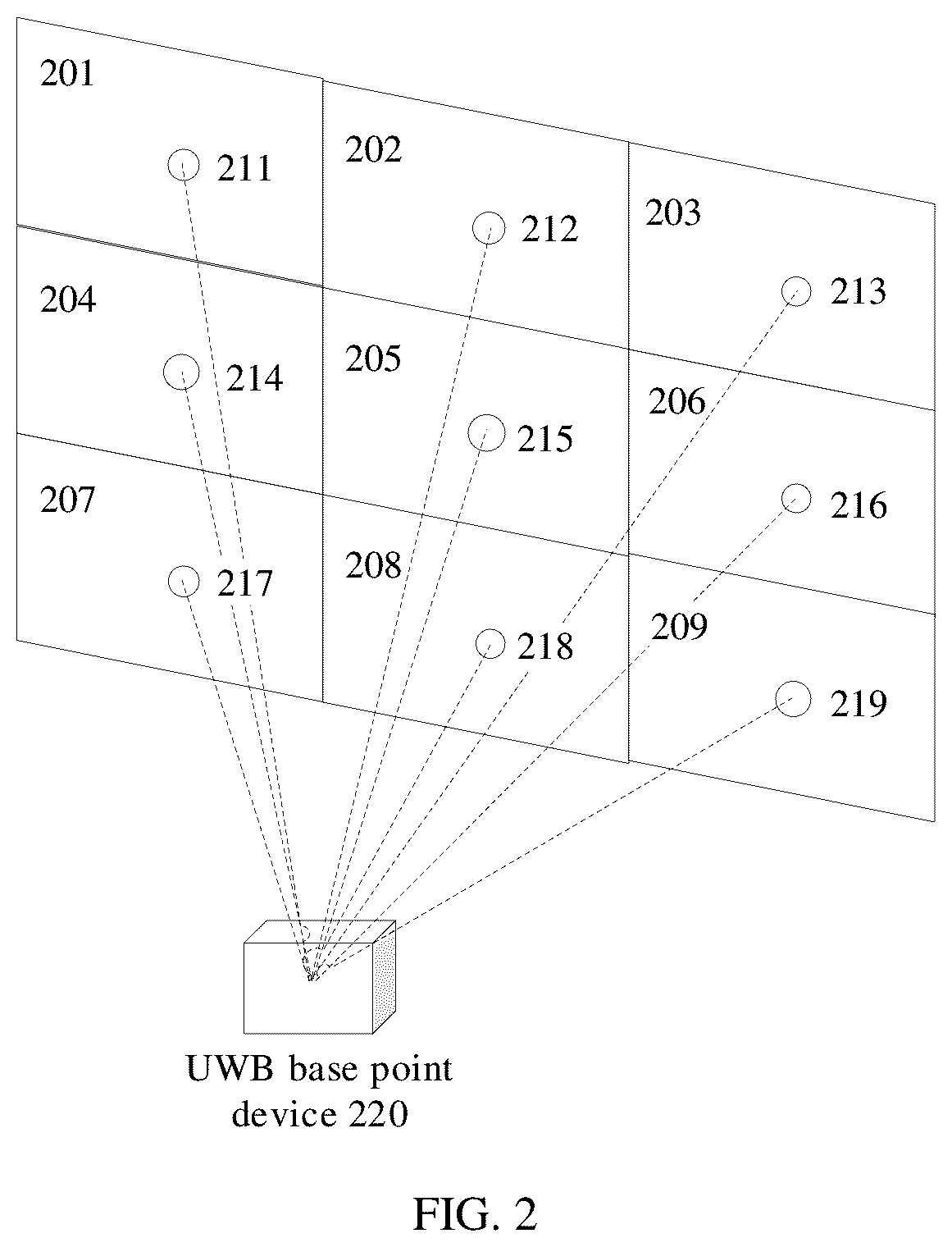 Patent US12112087 Figure 2 – Splicing display positioning method, apparatus, and system, and electronic device