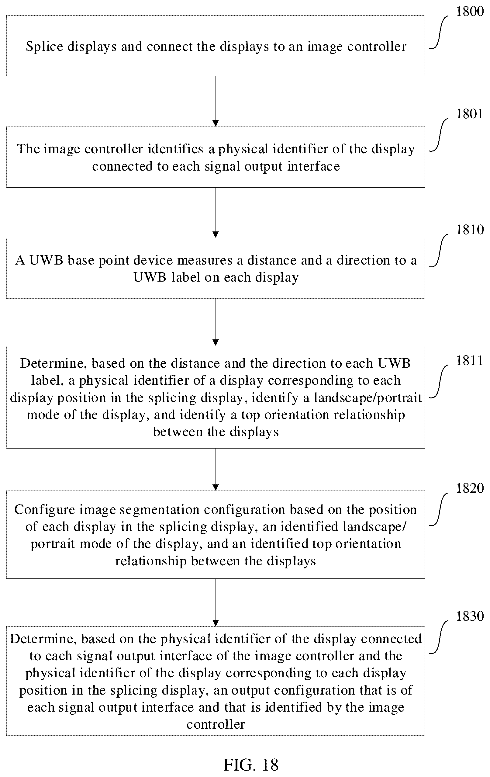 Patent US12112087 Figure 13 – Splicing display positioning method, apparatus, and system, and electronic device