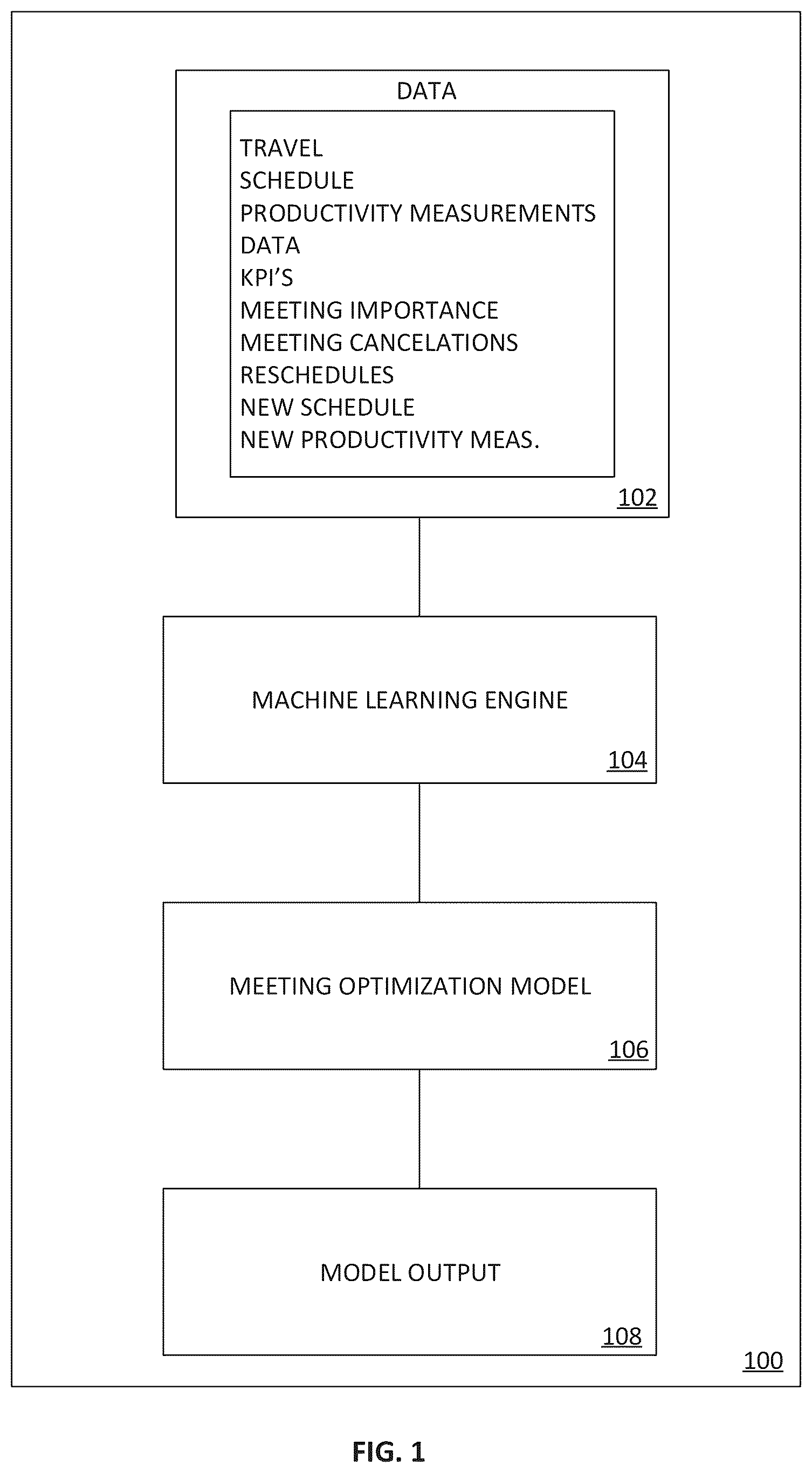 Patent US12112092 Figure 1 – System and method for meeting volume optimizer