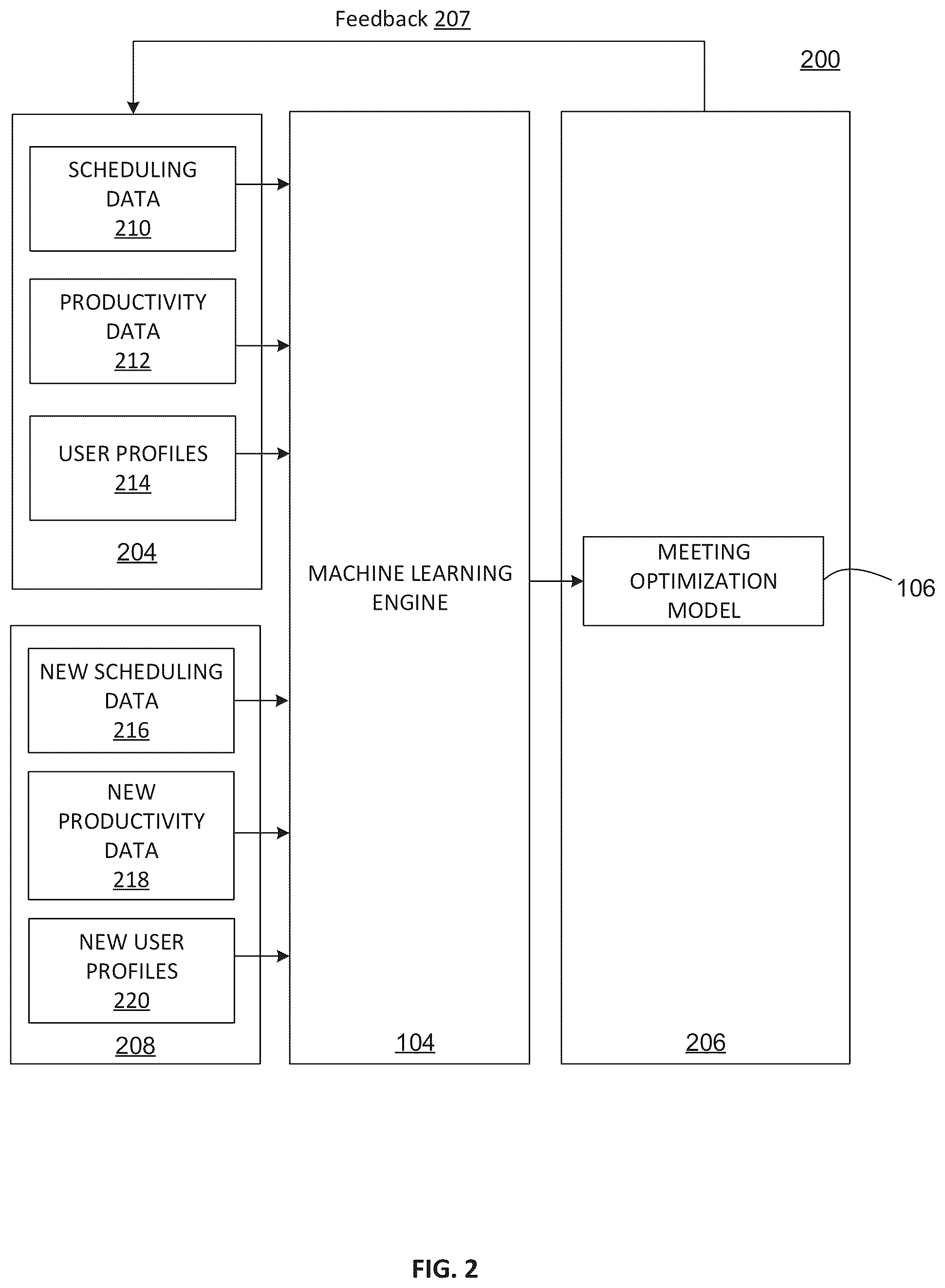 Patent US12112092 Figure 2 – System and method for meeting volume optimizer
