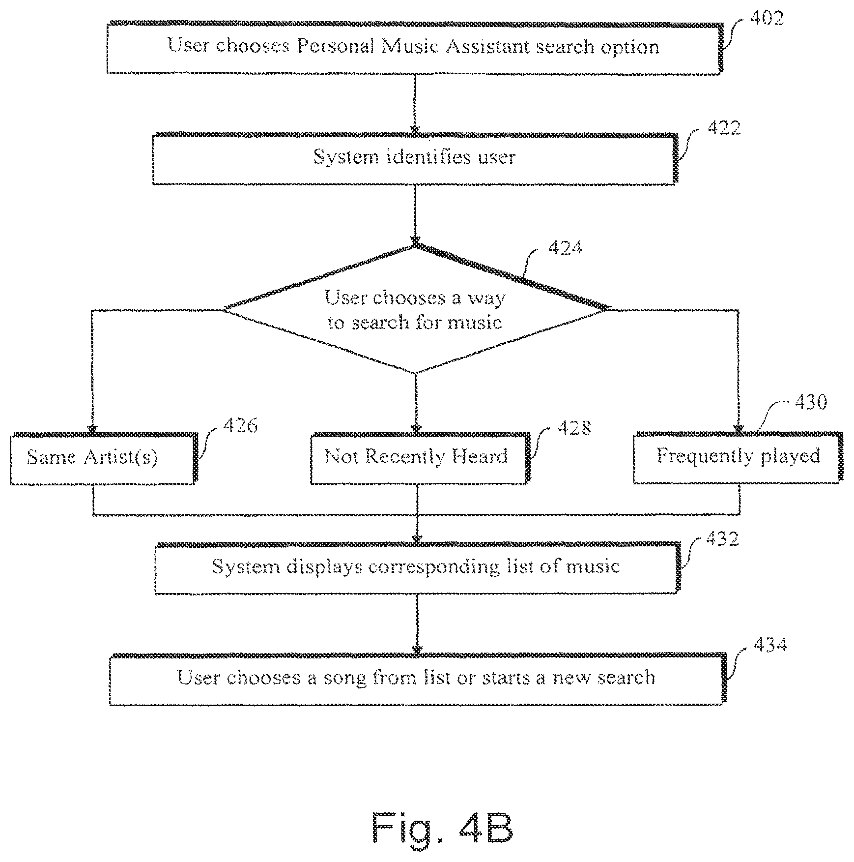 Patent US12112093 Figure 6 – Entertainment server and associated social networking services