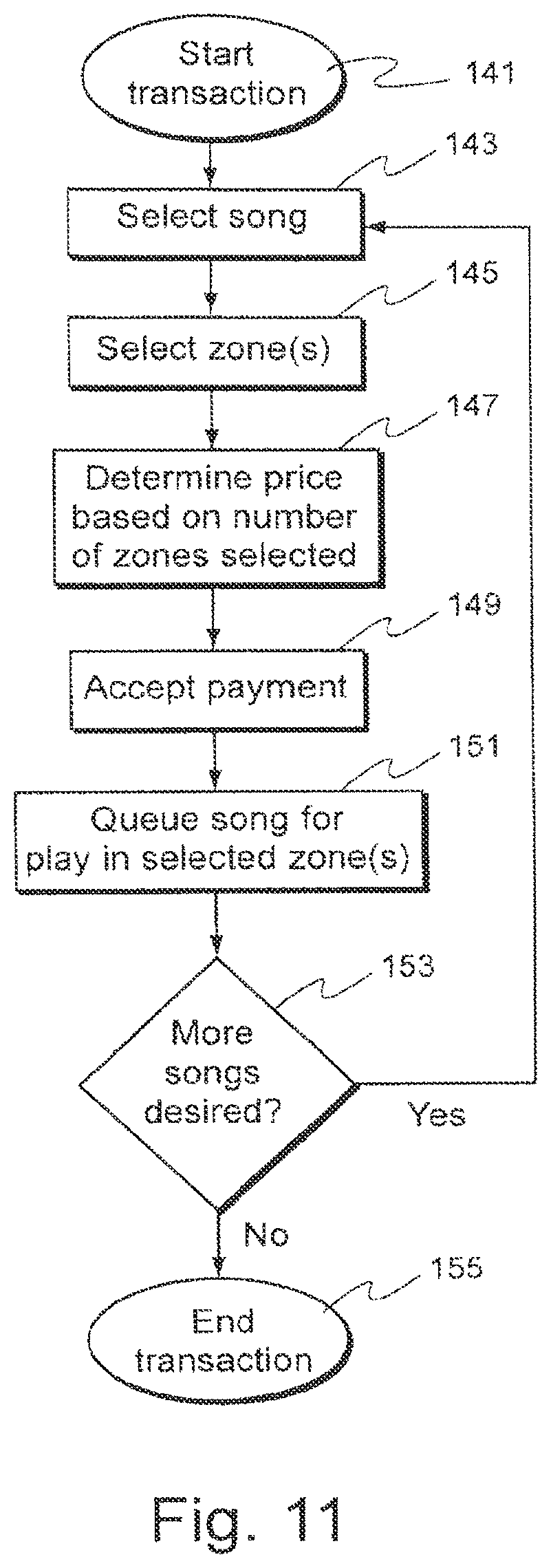 Patent US12112093 Figure 15 – Entertainment server and associated social networking services