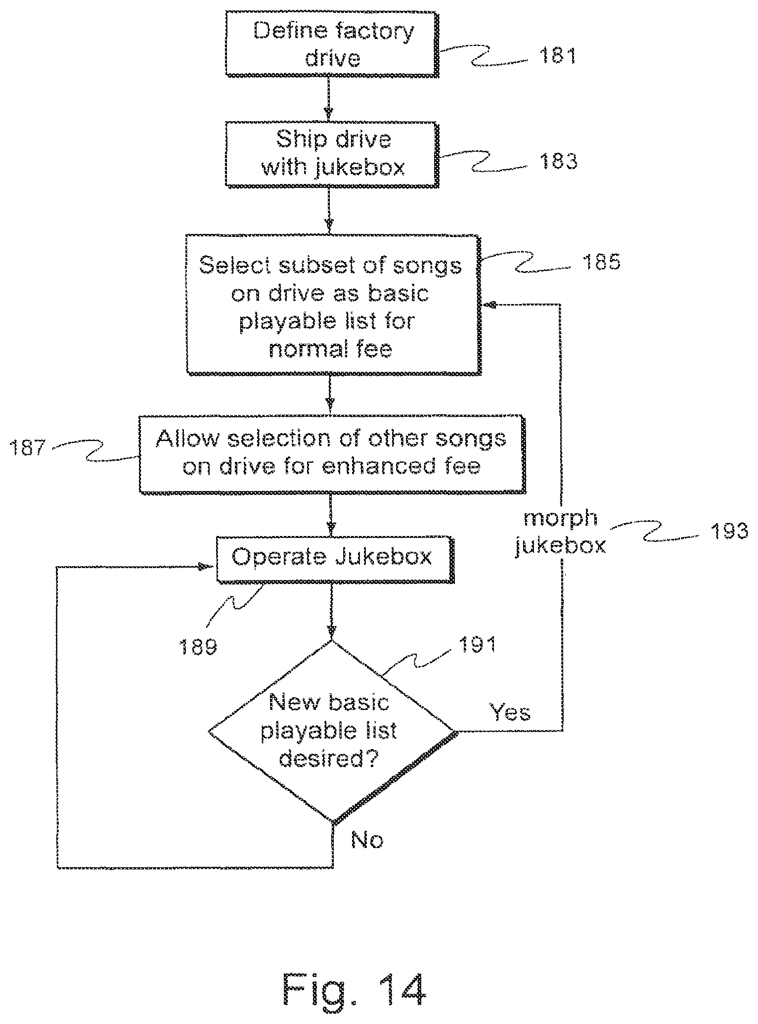Patent US12112093 Figure 18 – Entertainment server and associated social networking services