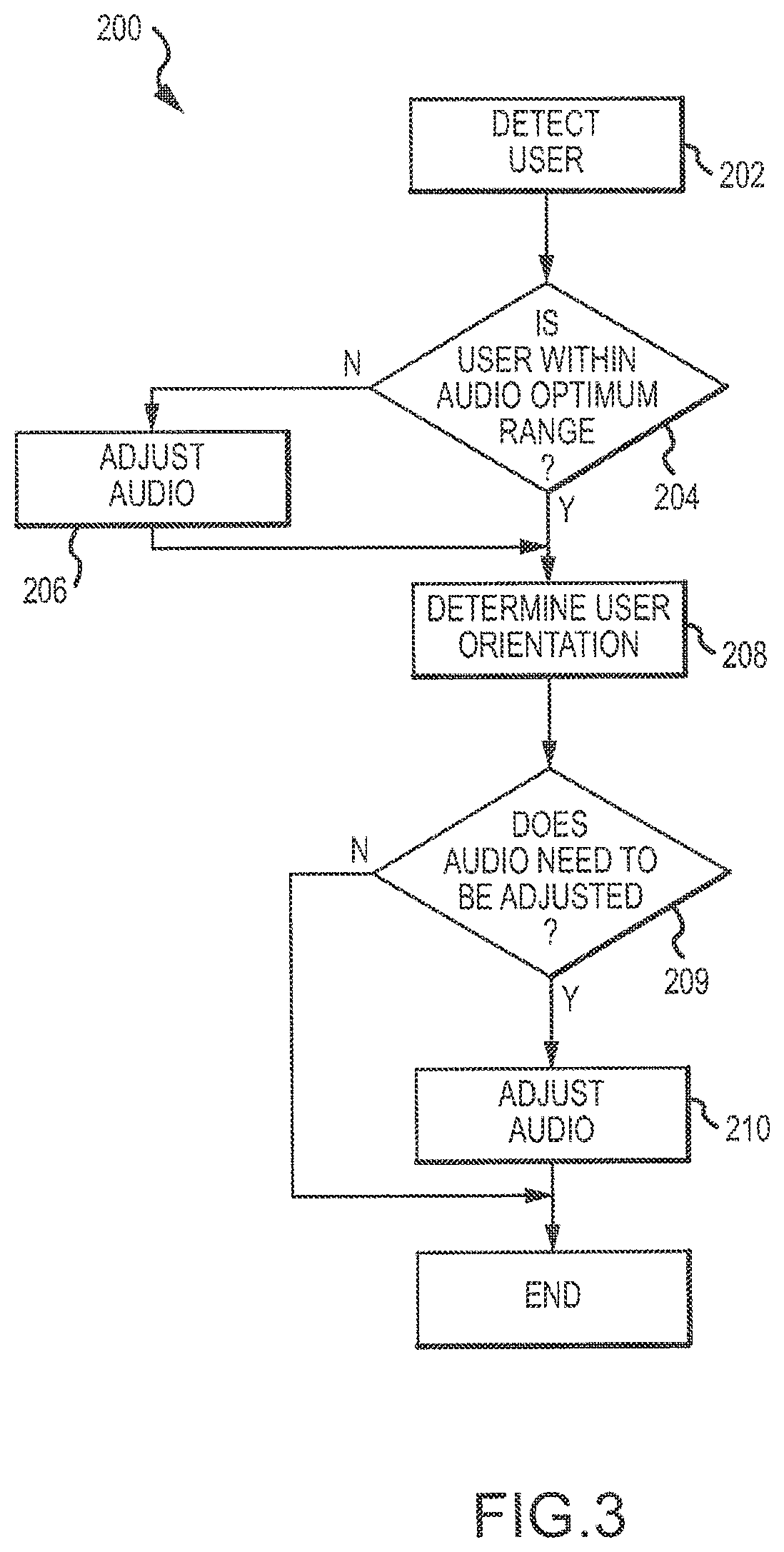 Patent US12112094 Figure 5 – Devices with enhanced audio