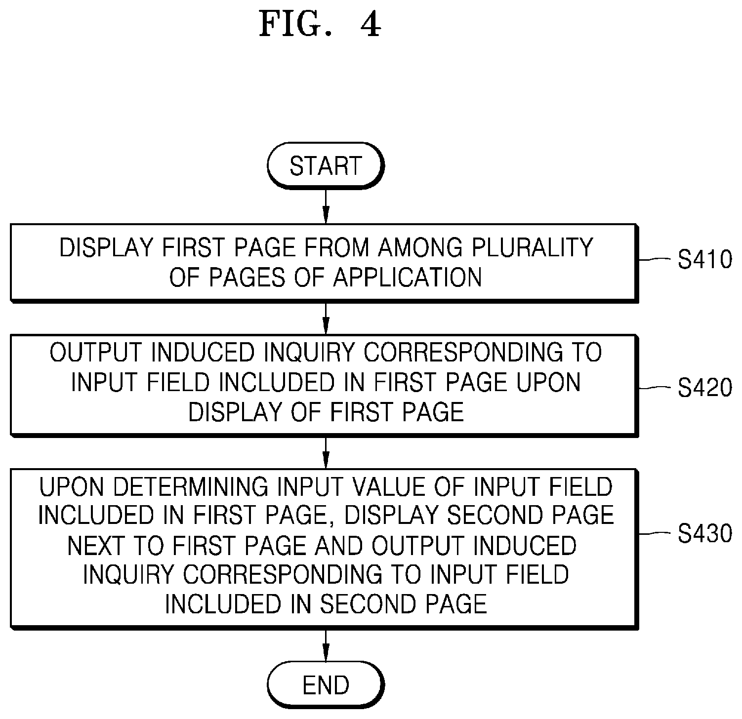 Patent US12112095 Figure 4 – Method for executing application and apparatus therefor