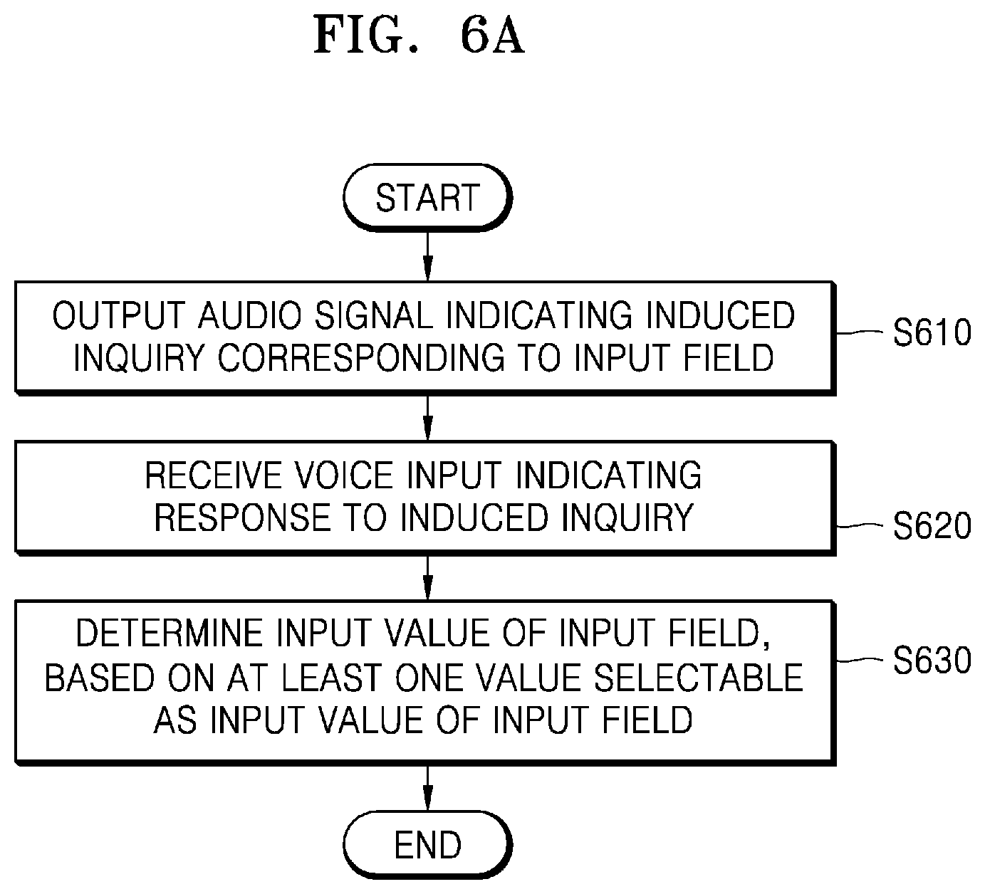 Patent US12112095 Figure 6 – Method for executing application and apparatus therefor