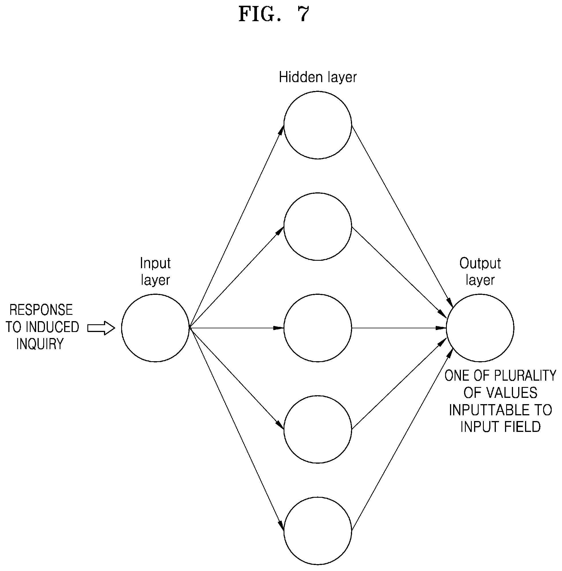 Patent US12112095 Figure 8 – Method for executing application and apparatus therefor