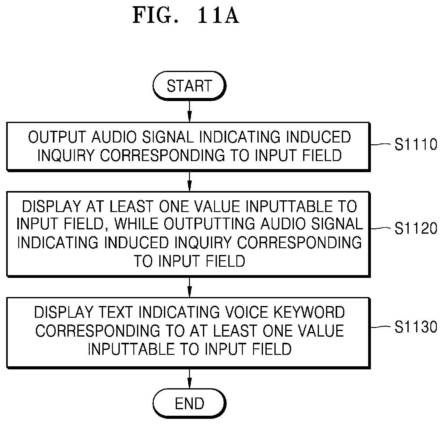 Patent US12112095 Figure 13 – Method for executing application and apparatus therefor