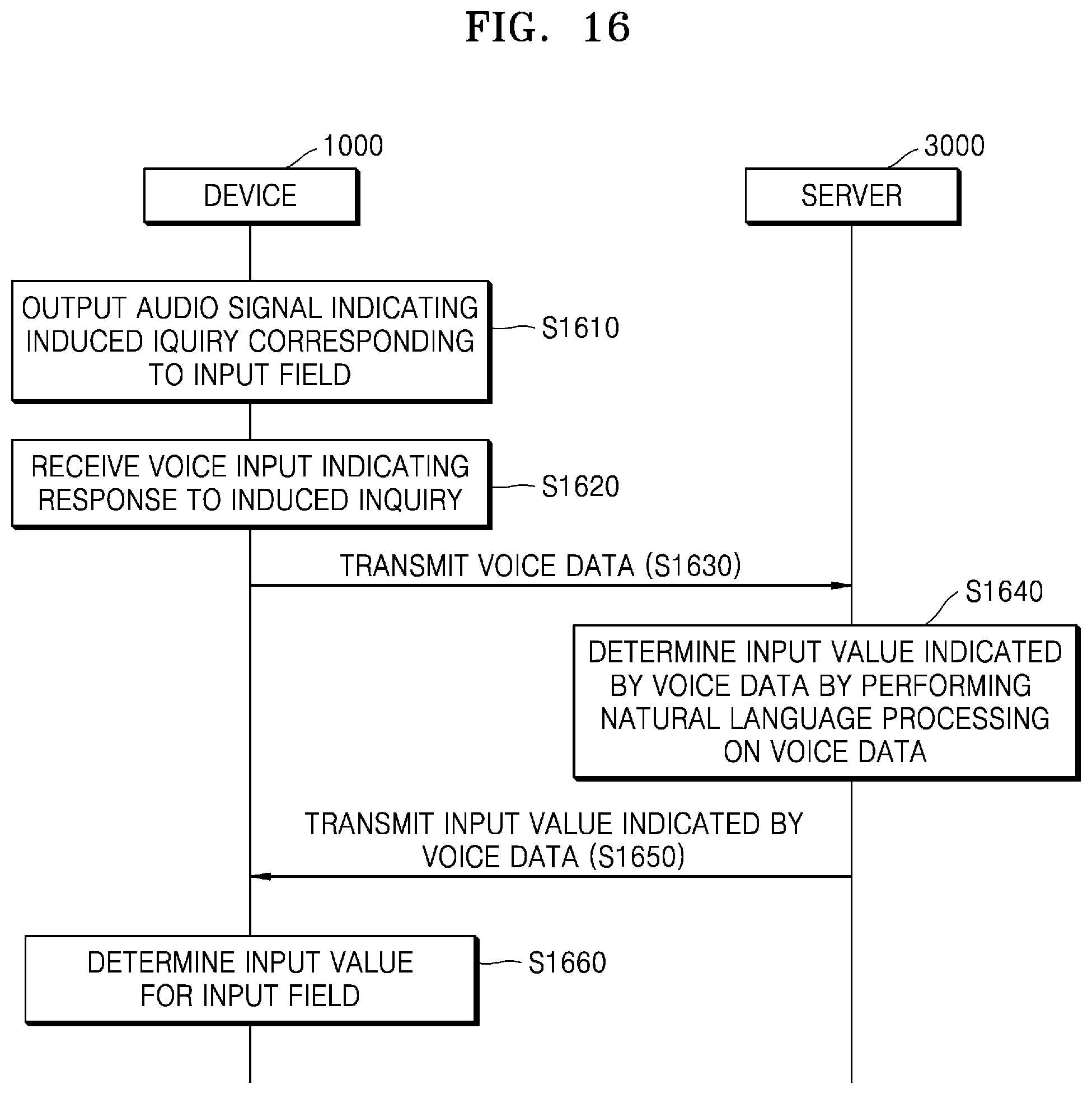 Patent US12112095 Figure 19 – Method for executing application and apparatus therefor
