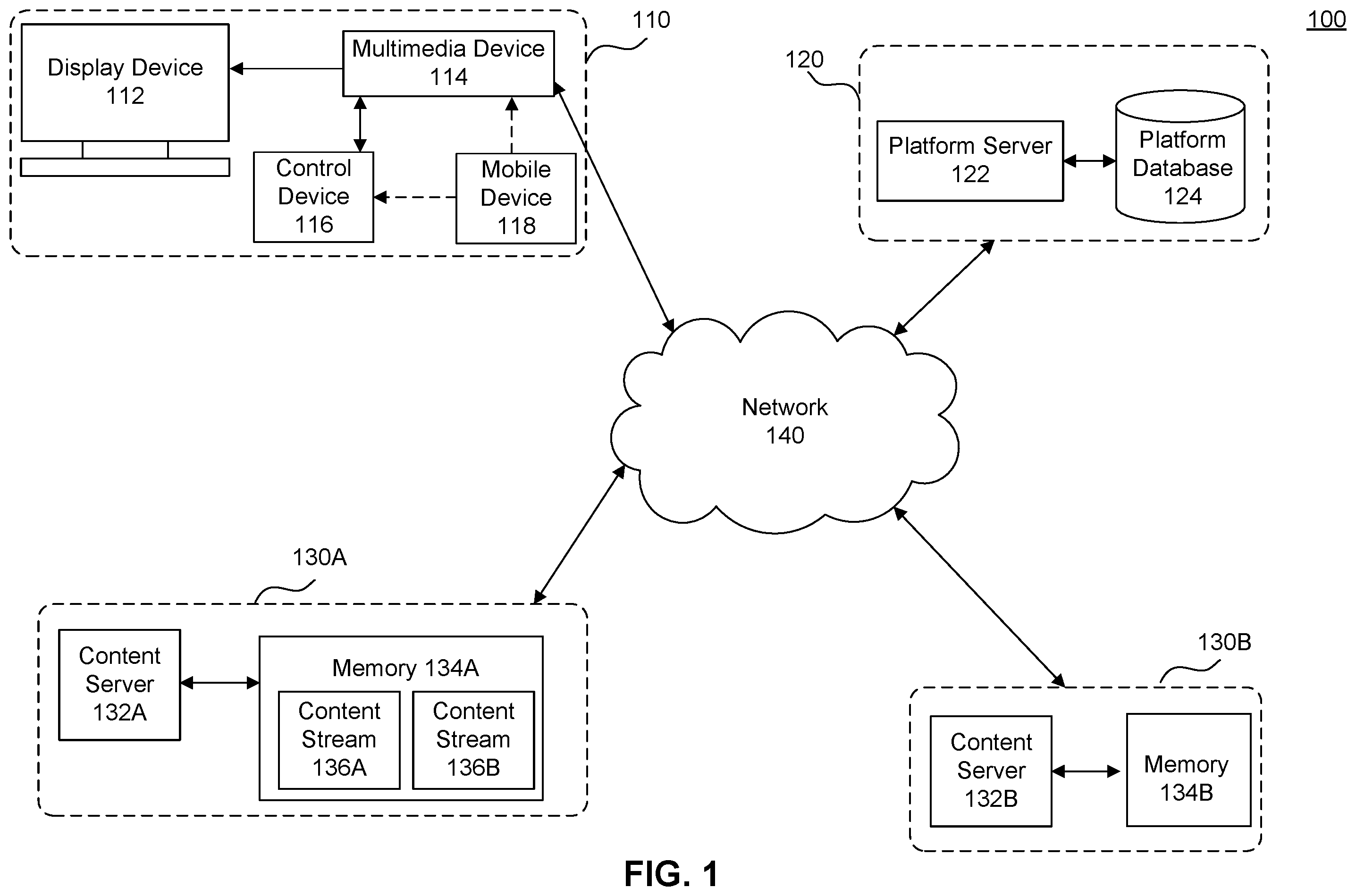 Patent US12112096 — Audio command interface for a multimedia device — Figure 1