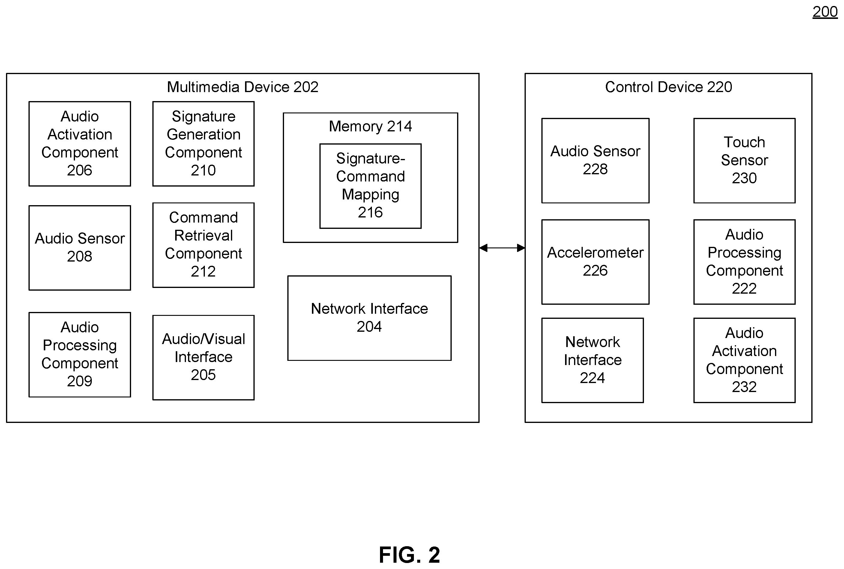 Patent US12112096 Figure 2 – Audio command interface for a multimedia device