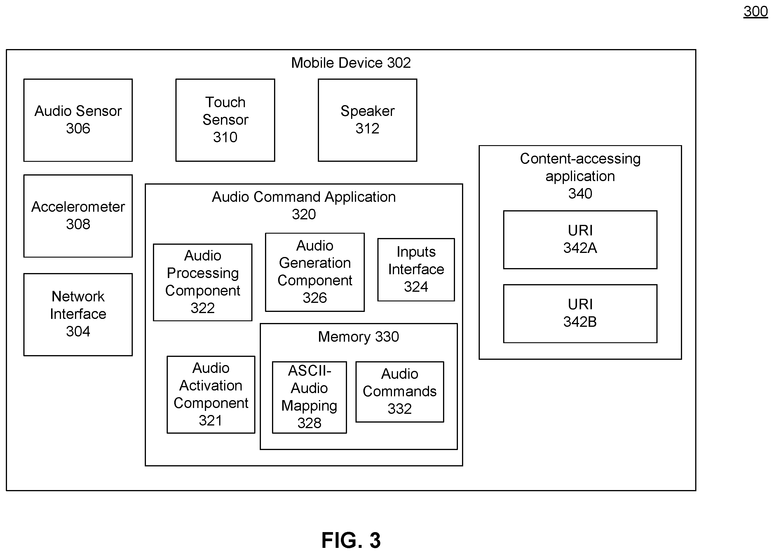Patent US12112096 Figure 3 – Audio command interface for a multimedia device