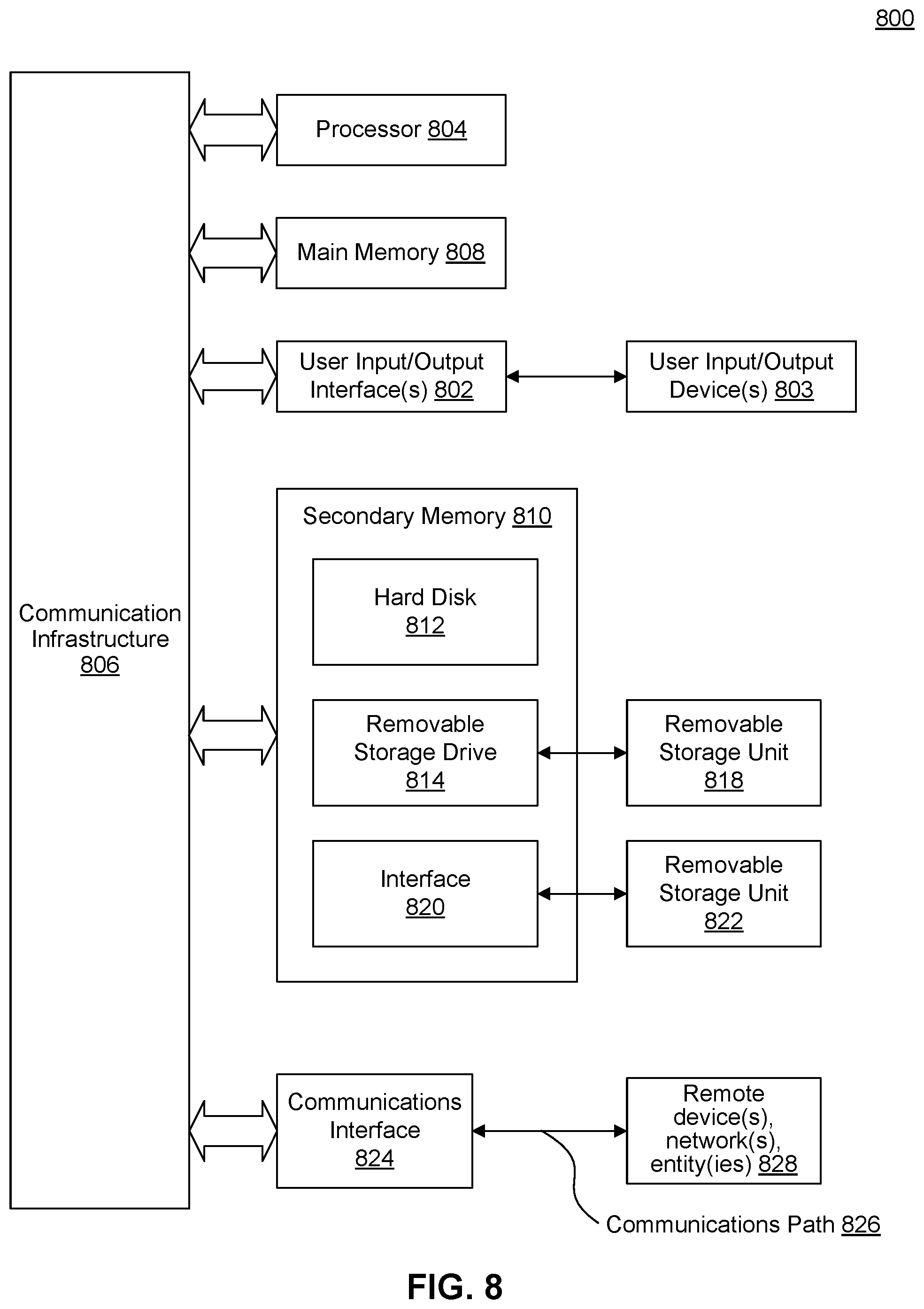 Patent US12112096 Figure 8 – Audio command interface for a multimedia device