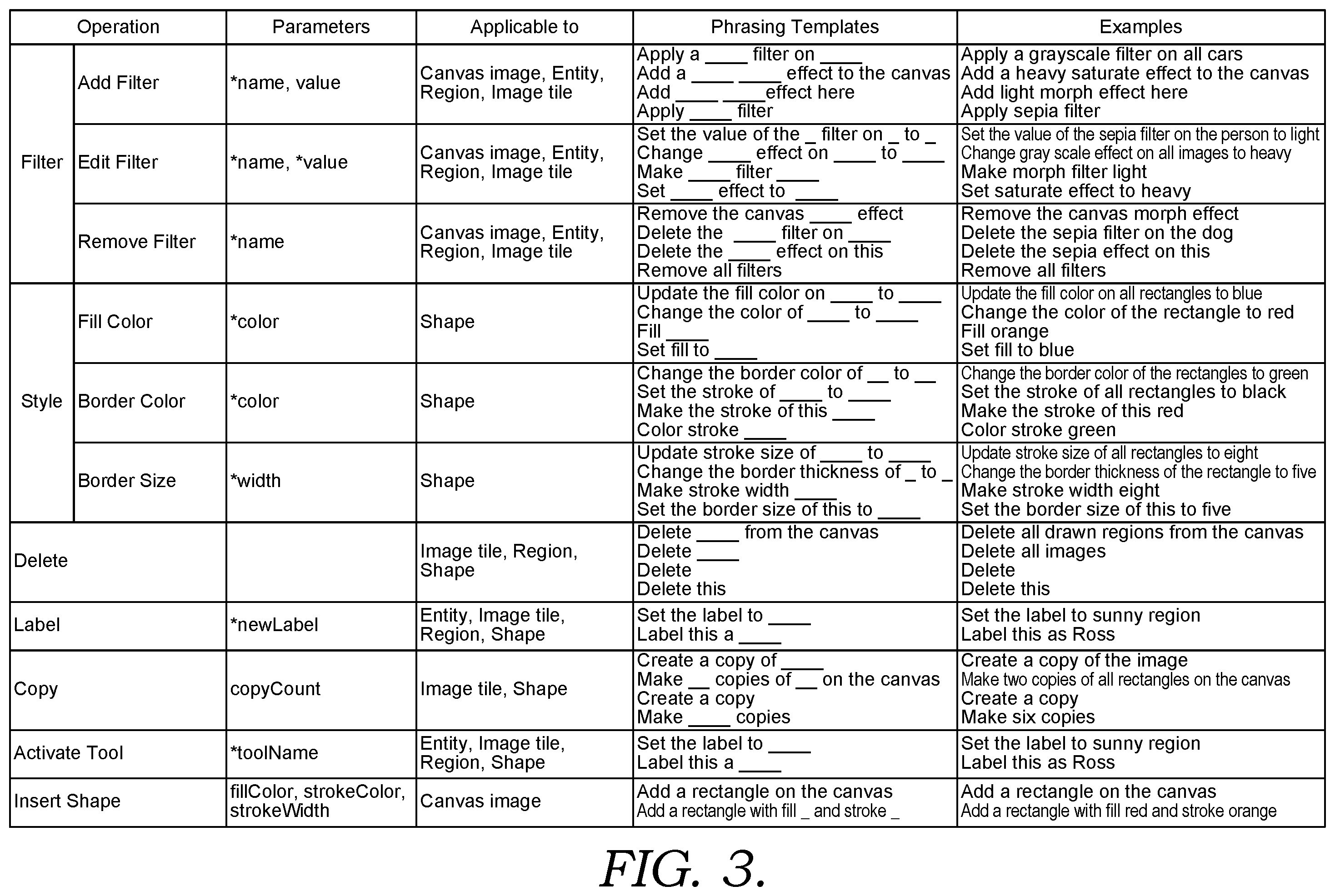 Patent US12112097 Figure 3 – Facilitating discovery of verbal commands using multimodal interfaces