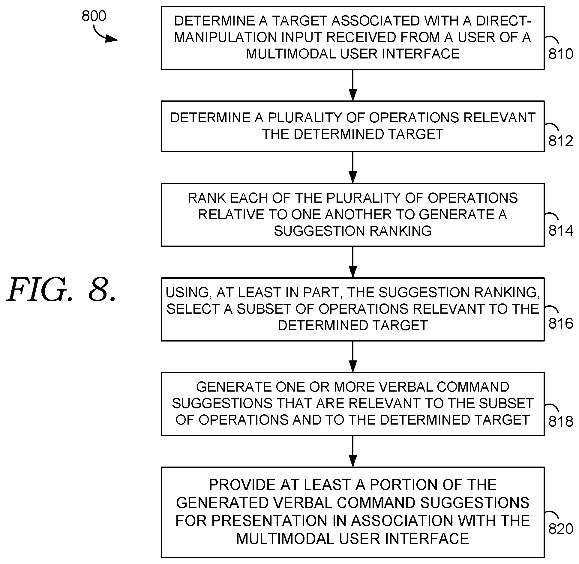 Patent US12112097 Figure 15 – Facilitating discovery of verbal commands using multimodal interfaces
