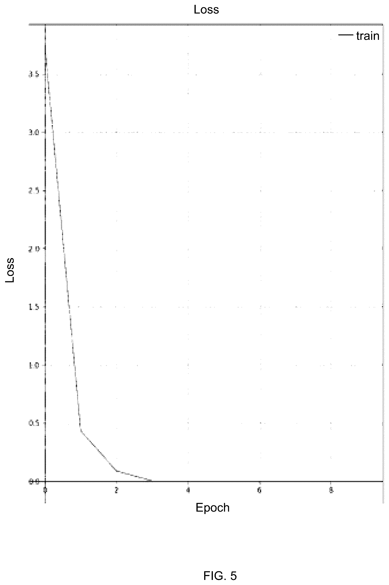 Patent US12112101 Figure 5 – Dual physically-driven and data-driven method for reconstructing internal response of bridge