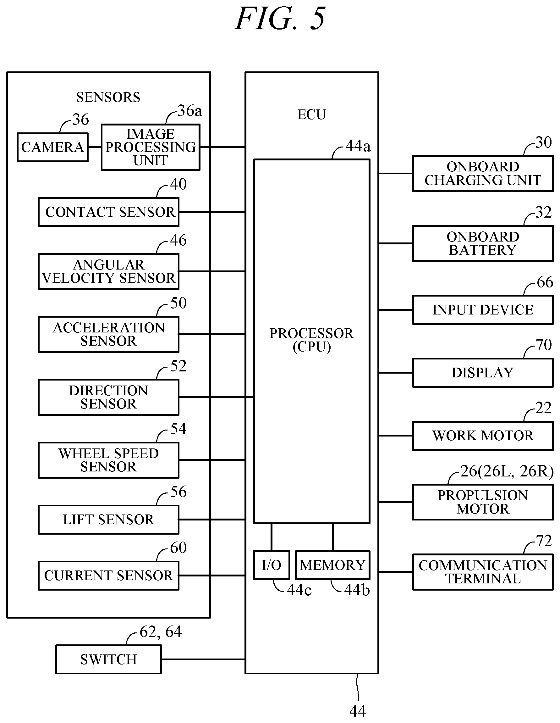Patent US12112103 Figure 5 – Work area zone boundary demarcation apparatus of autonomously navigating work machine