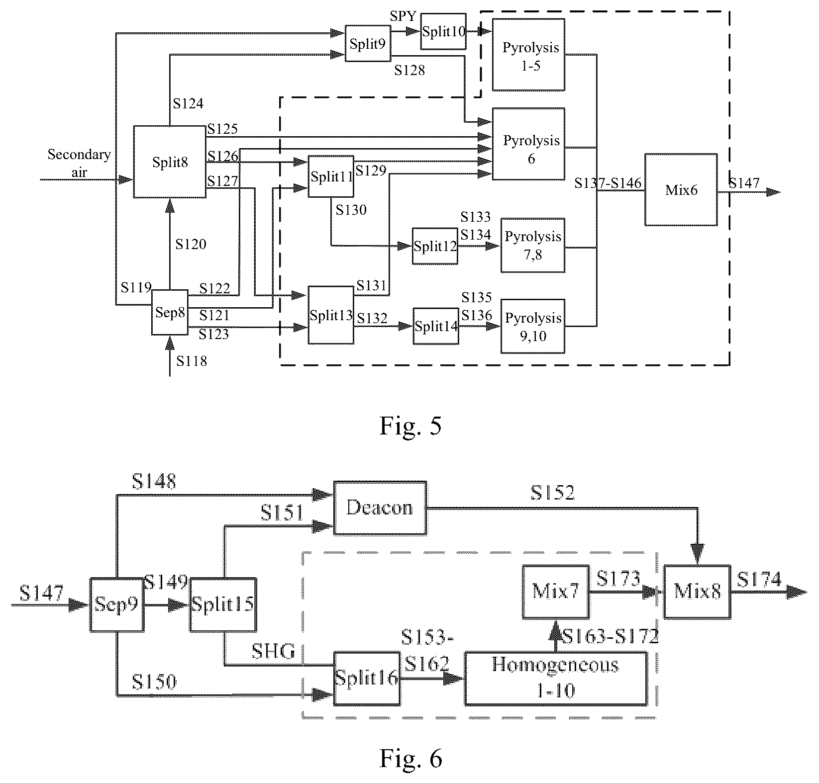 Patent US12112104 Figure 3 – Simulation analysis system and method for dioxin concentration in furnace of municipal solid waste incineration process
