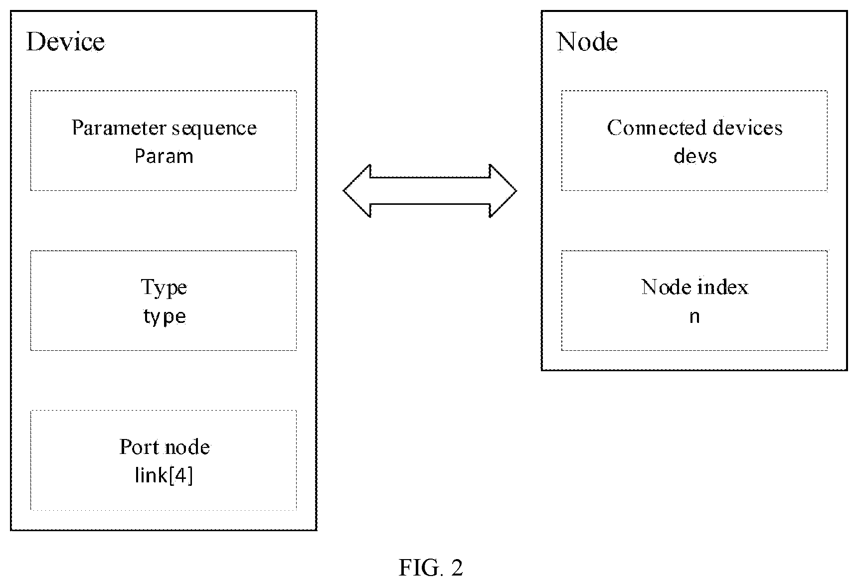 Patent US12112111 Figure 2 – Method for analyzing static analog integrated circuit layout