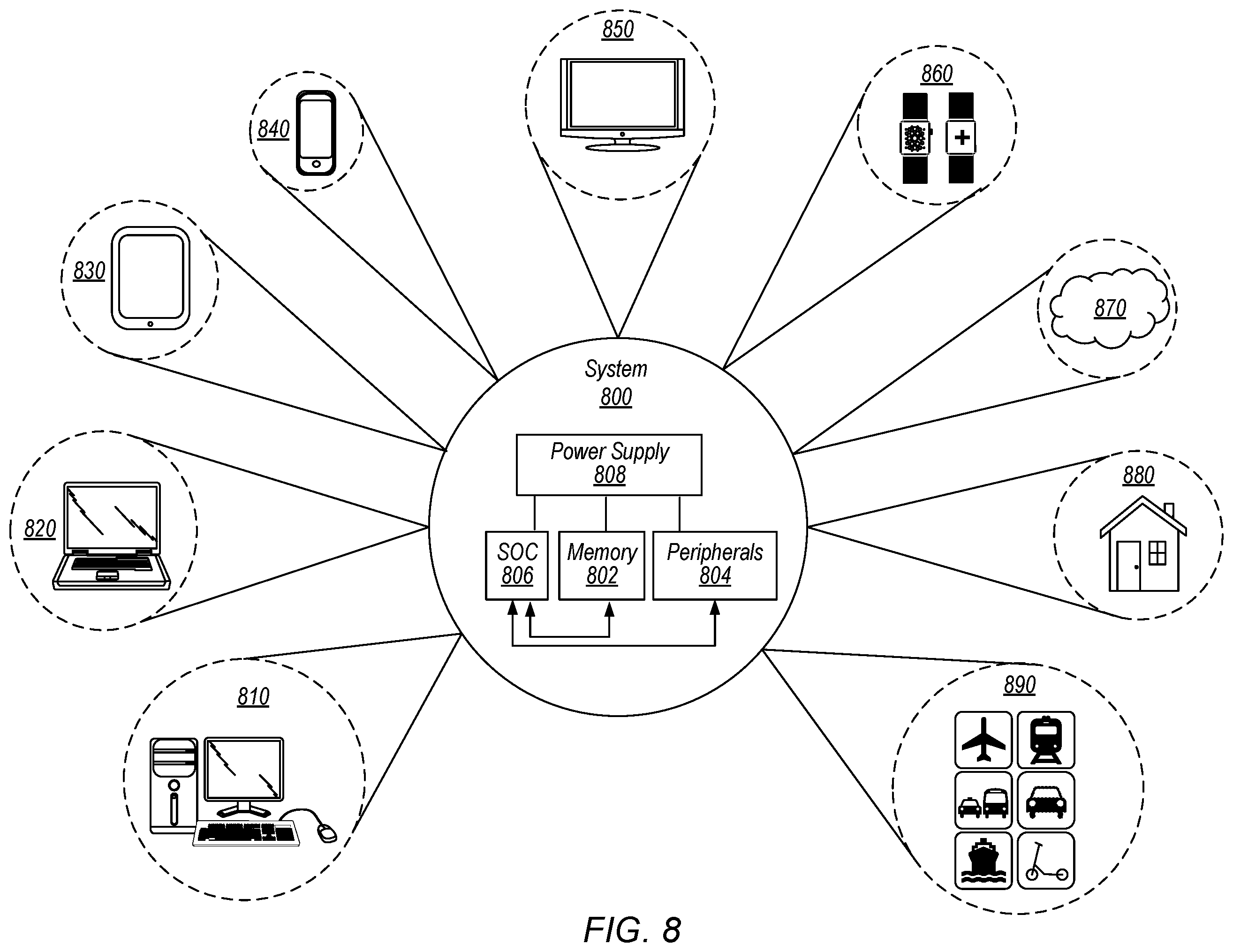 Patent US12112113 Figure 9 – Complementary die-to-die interface