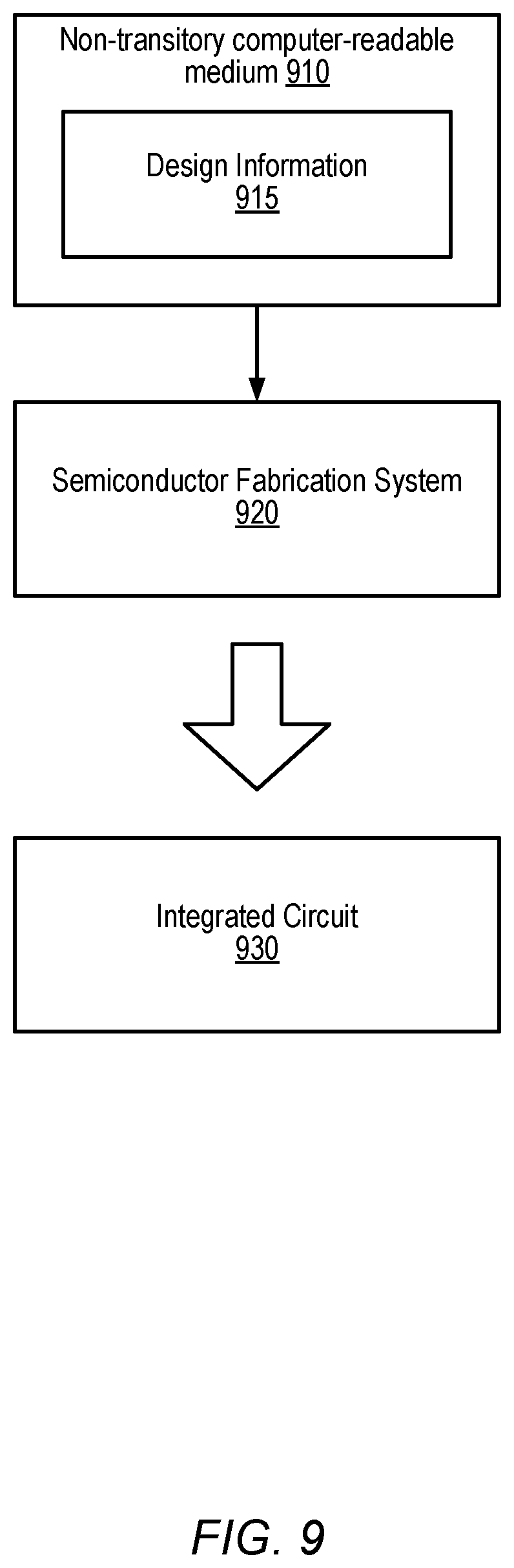 Patent US12112113 Figure 10 – Complementary die-to-die interface
