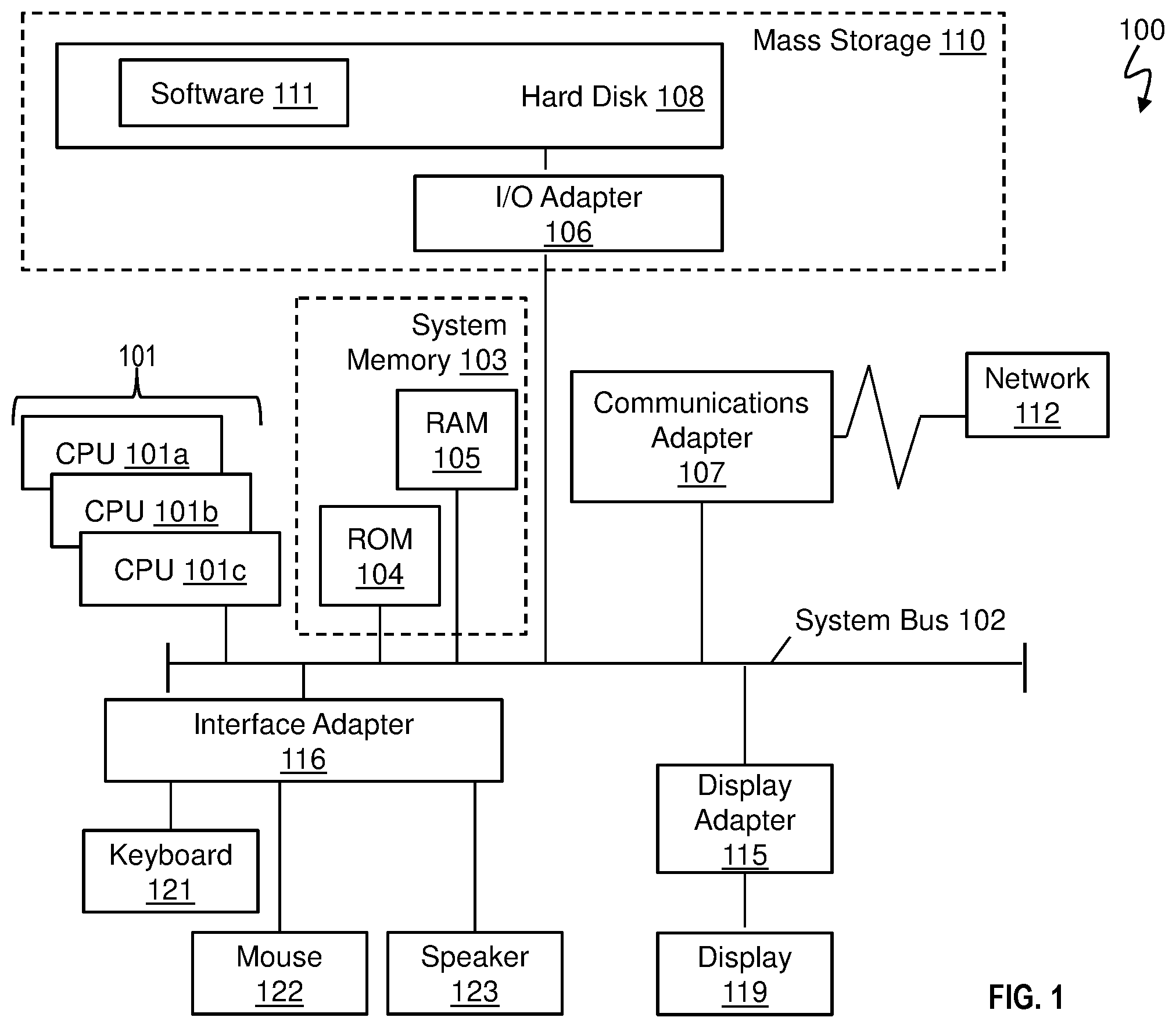 Patent US12112114 Figure 1 – Hierarchical color decomposition of library cells with boundary-aware color selection