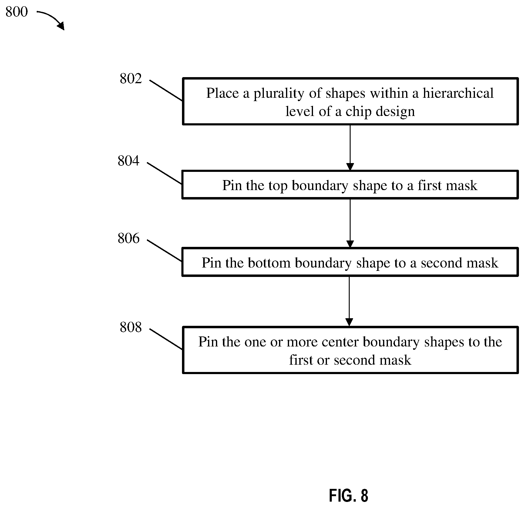 Patent US12112114 Figure 7 – Hierarchical color decomposition of library cells with boundary-aware color selection
