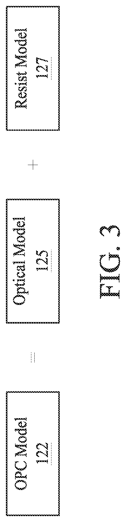 Patent US12112116 Figure 4 – Machine learning based model builder and its applications for pattern transferring in semiconductor manufacturing