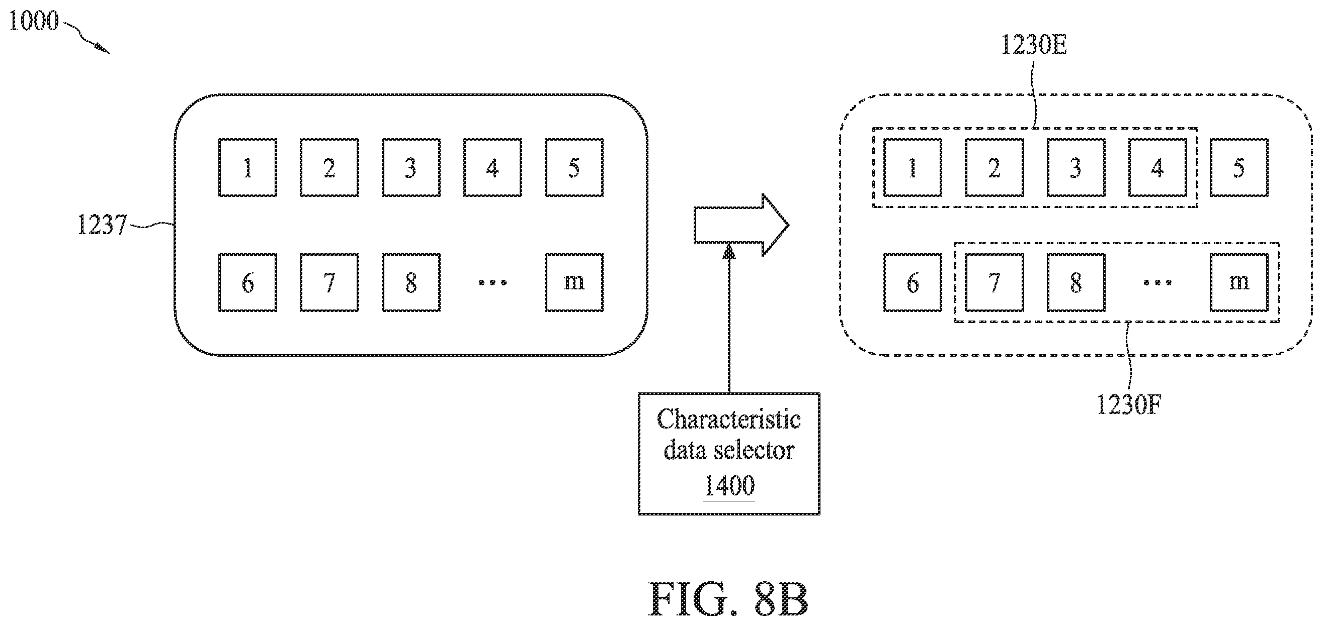 Patent US12112116 Figure 11 – Machine learning based model builder and its applications for pattern transferring in semiconductor manufacturing