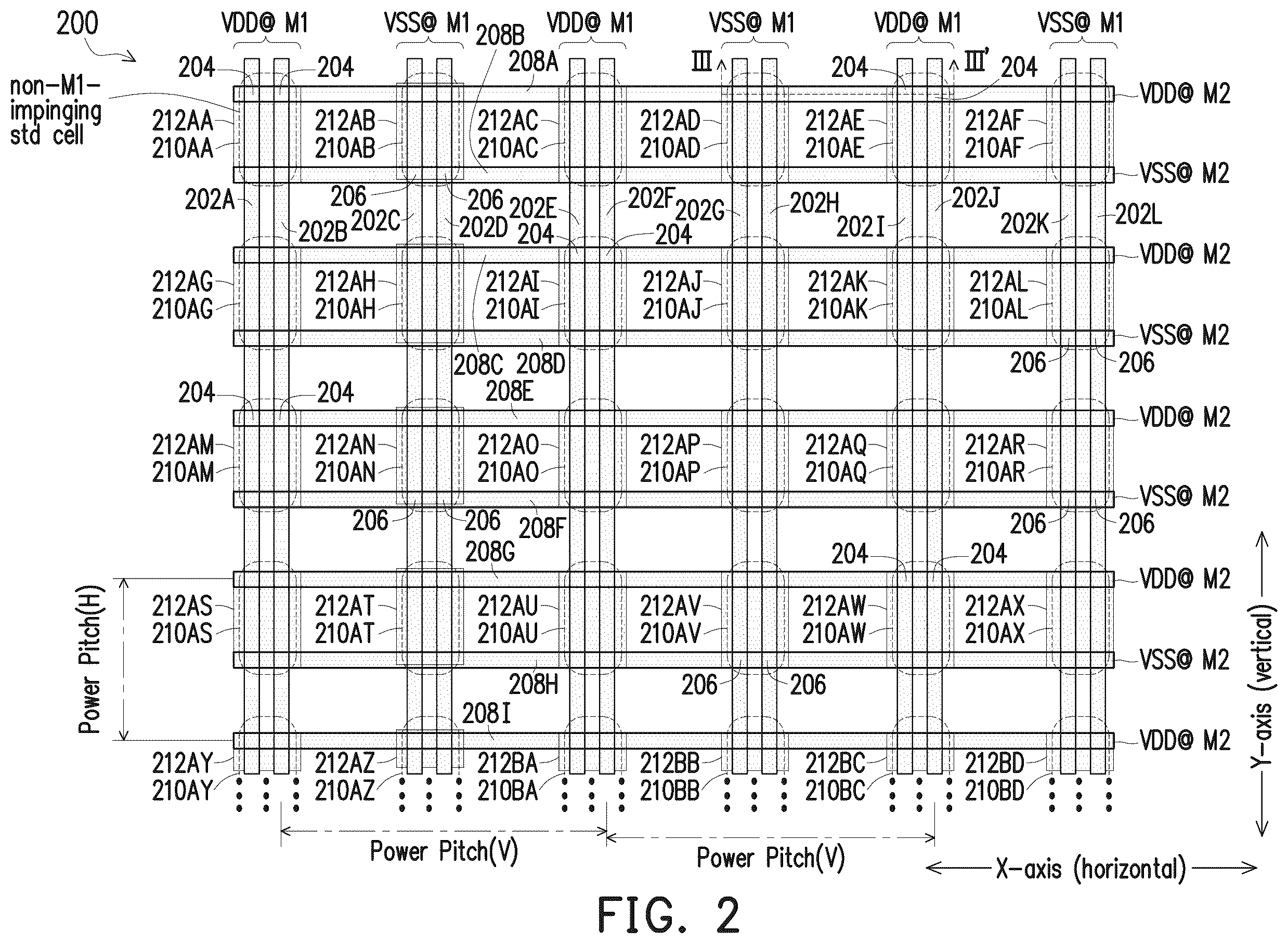 Patent US12112117 Figure 2 – Method of manufacturing a semiconductor device including PG-aligned cells