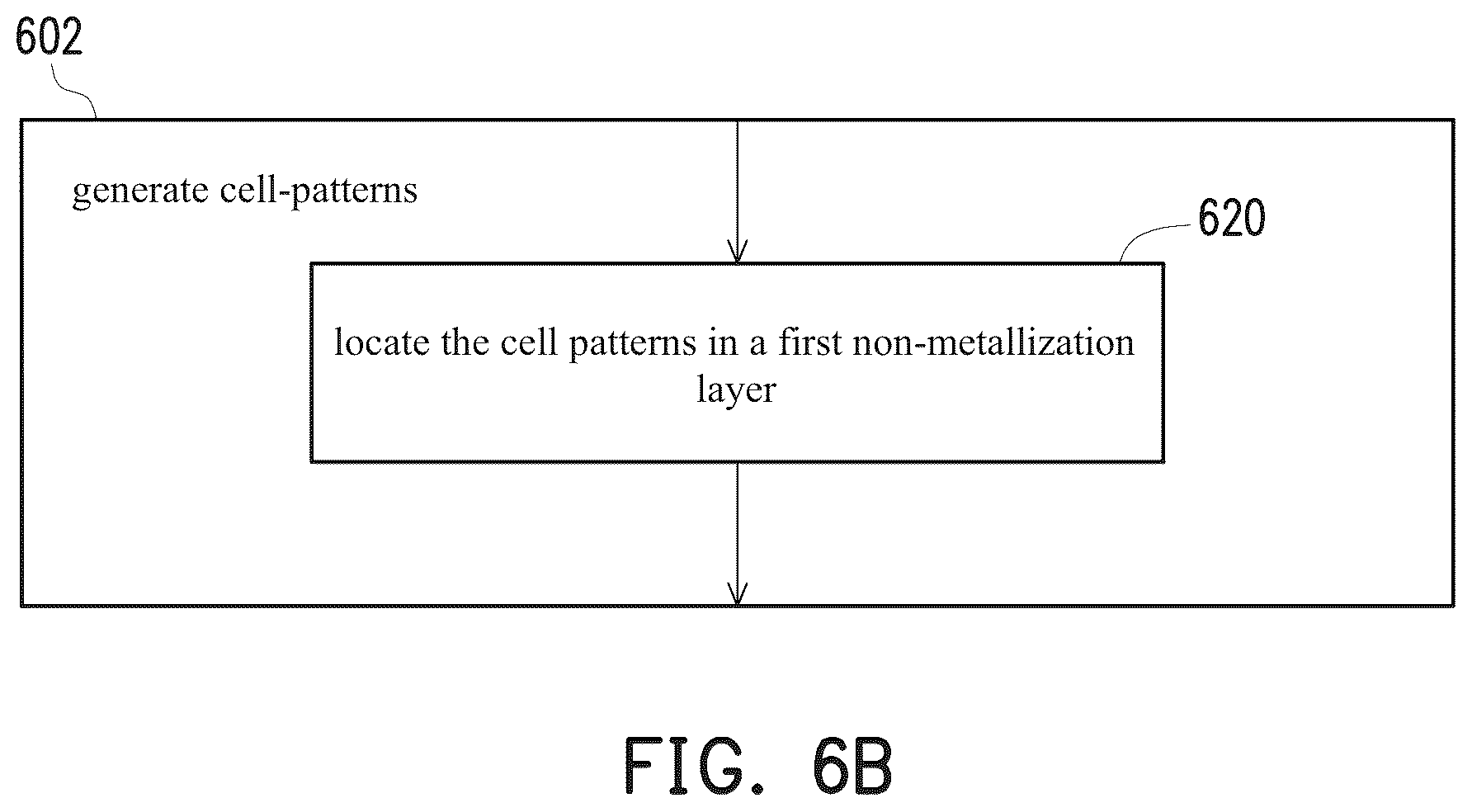 Patent US12112117 Figure 9 – Method of manufacturing a semiconductor device including PG-aligned cells