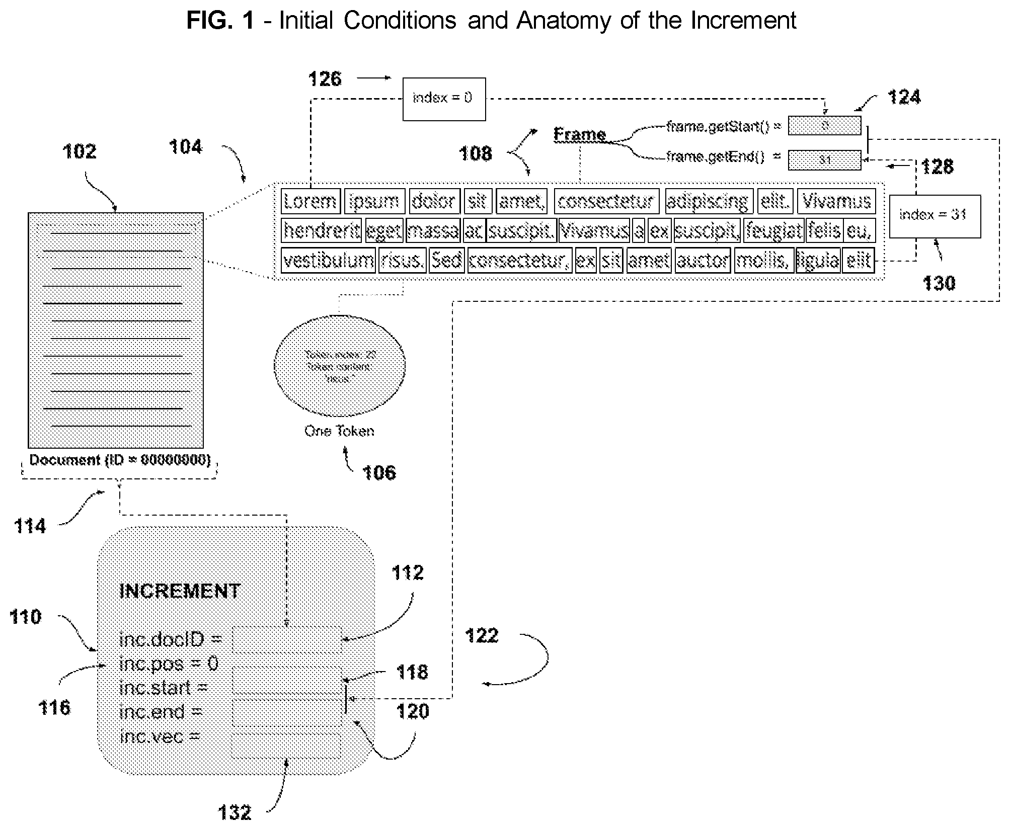 Patent US12112118 Figure 1 – Methods for extending vector-based document embedding models and systems thereof
