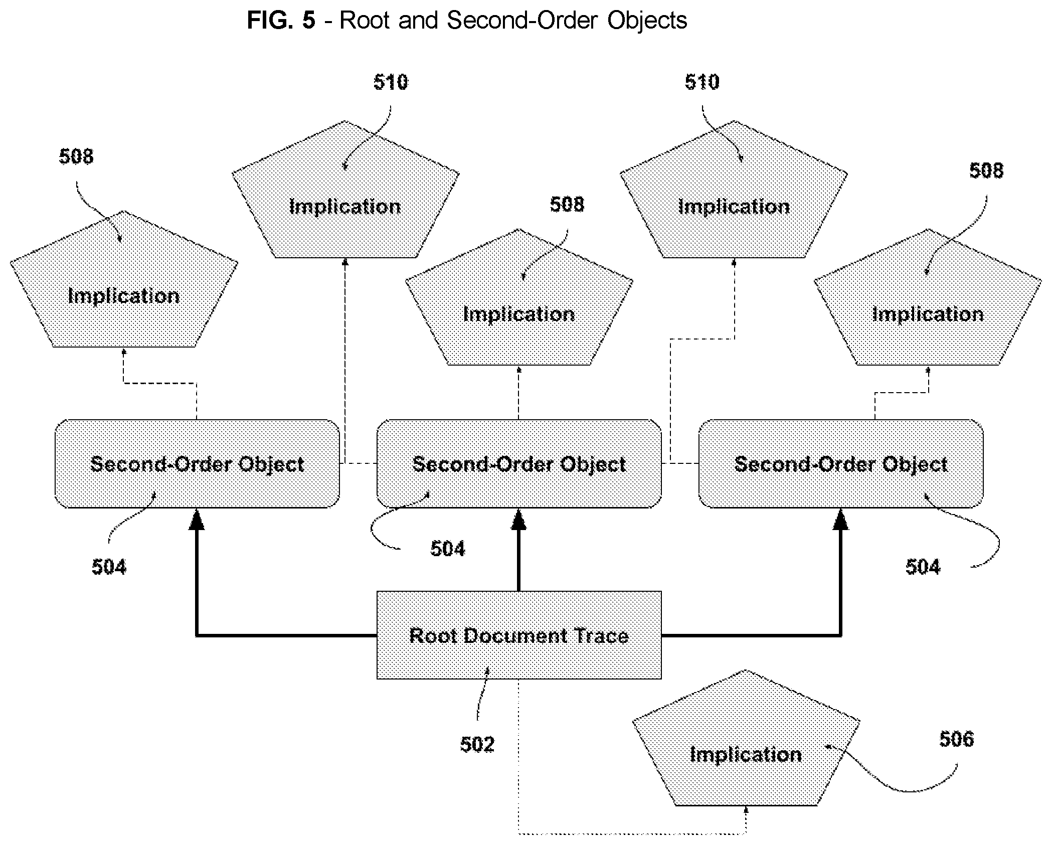 Patent US12112118 Figure 5 – Methods for extending vector-based document embedding models and systems thereof