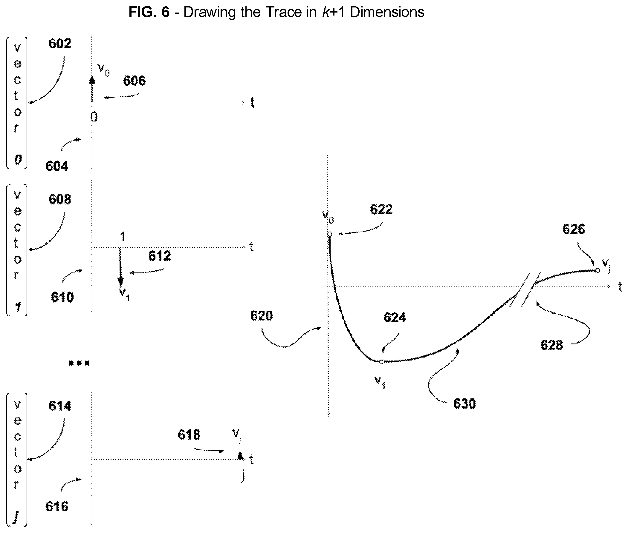 Patent US12112118 Figure 6 – Methods for extending vector-based document embedding models and systems thereof