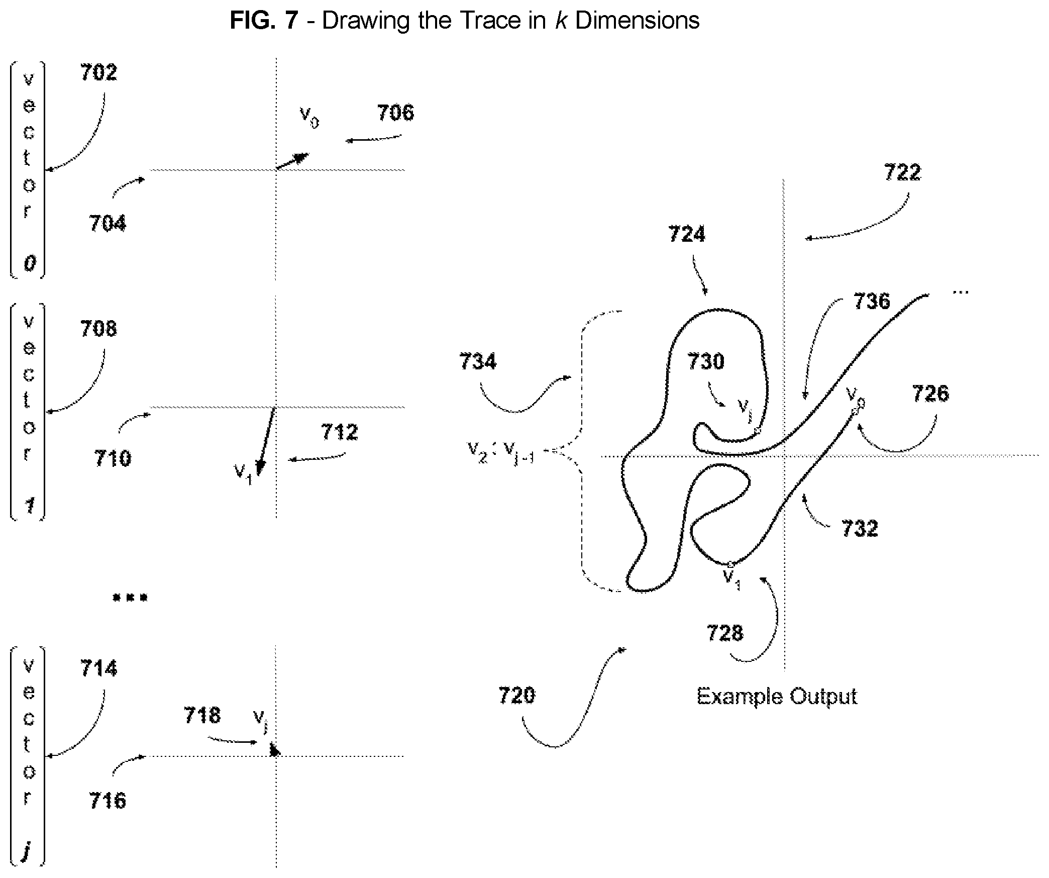 Patent US12112118 Figure 7 – Methods for extending vector-based document embedding models and systems thereof