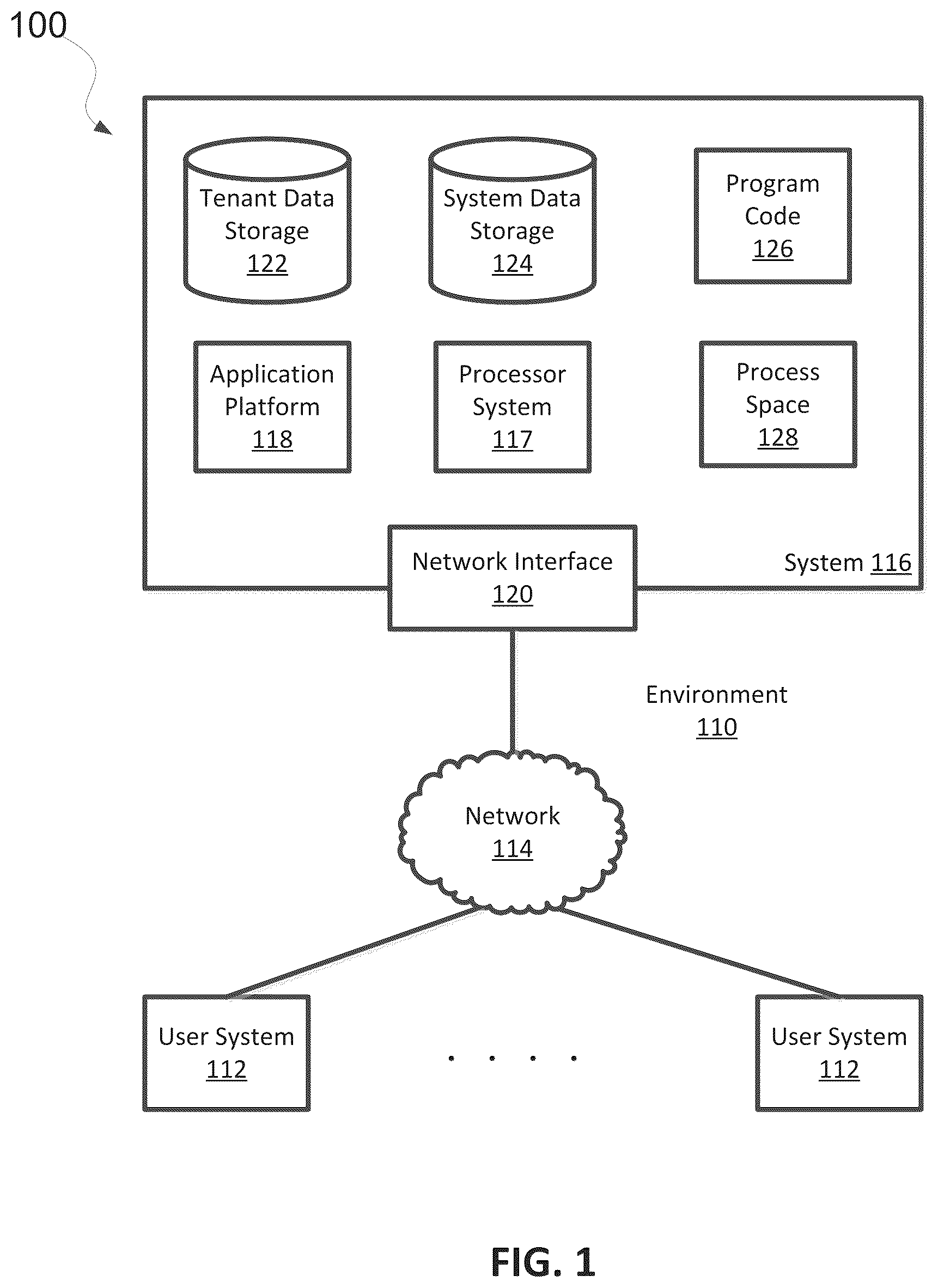 Patent US12112119 Figure 1 – Systems and methods for contextual summarization in an online conversation channel
