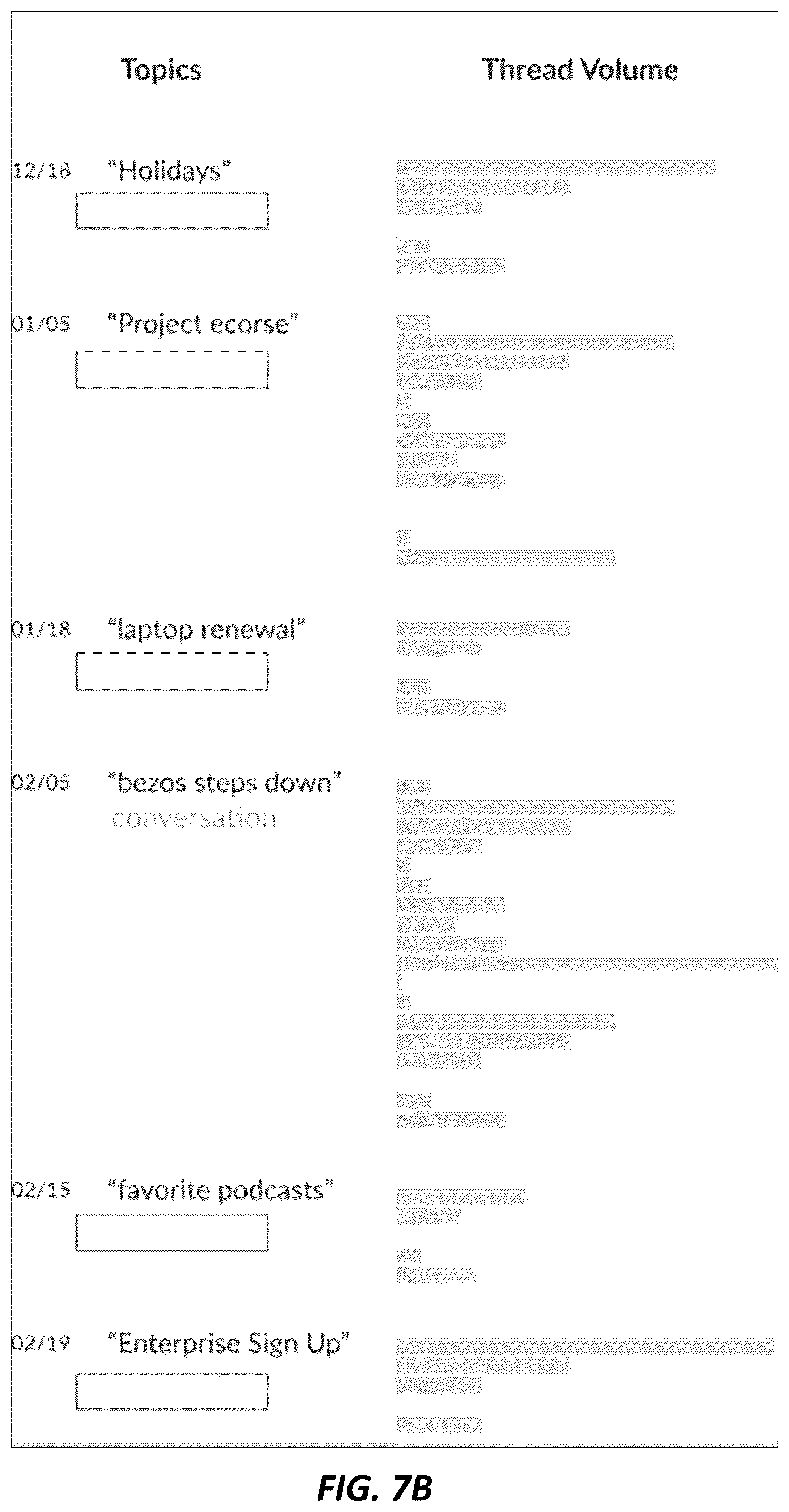 Patent US12112119 Figure 10 – Systems and methods for contextual summarization in an online conversation channel