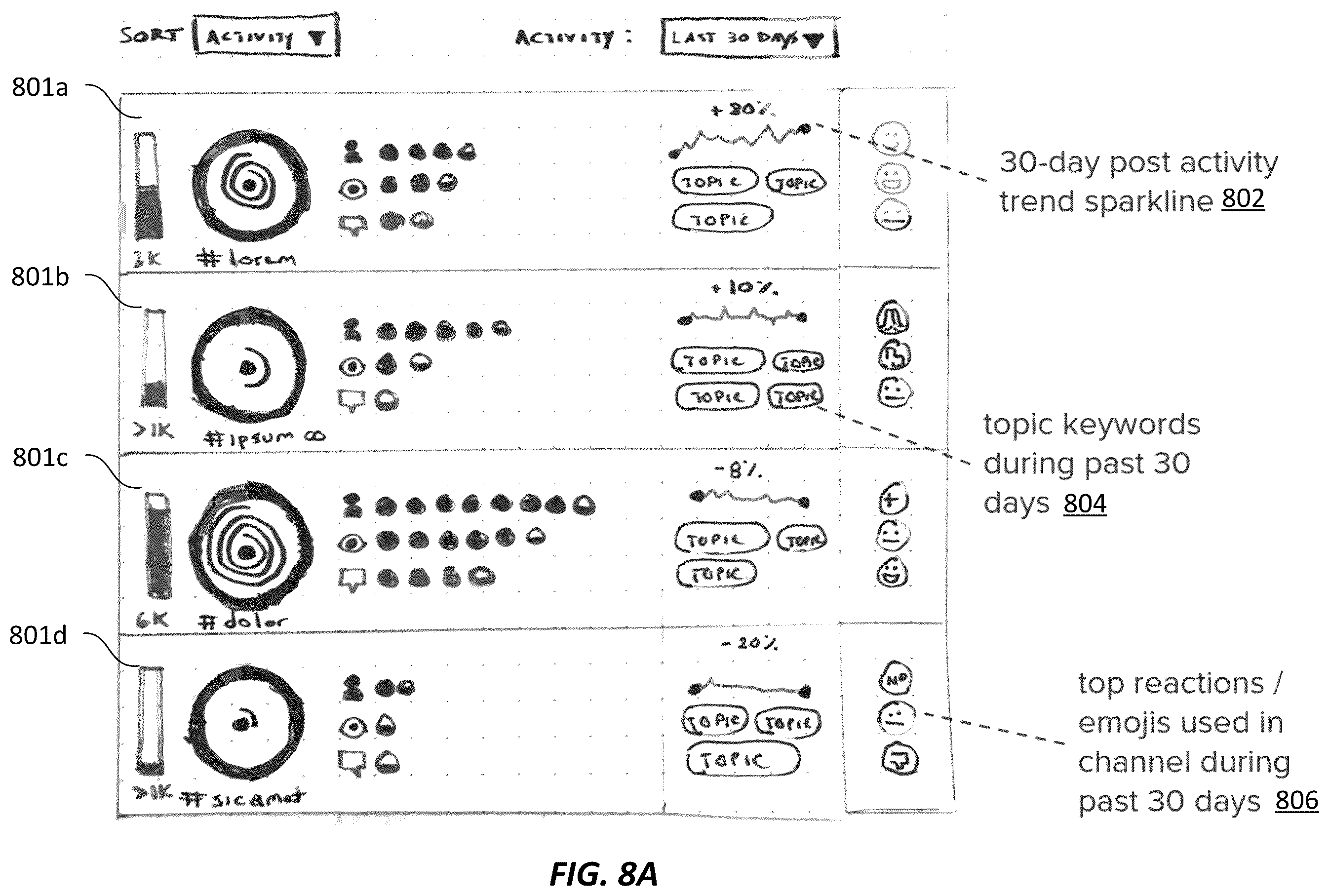Patent US12112119 Figure 11 – Systems and methods for contextual summarization in an online conversation channel
