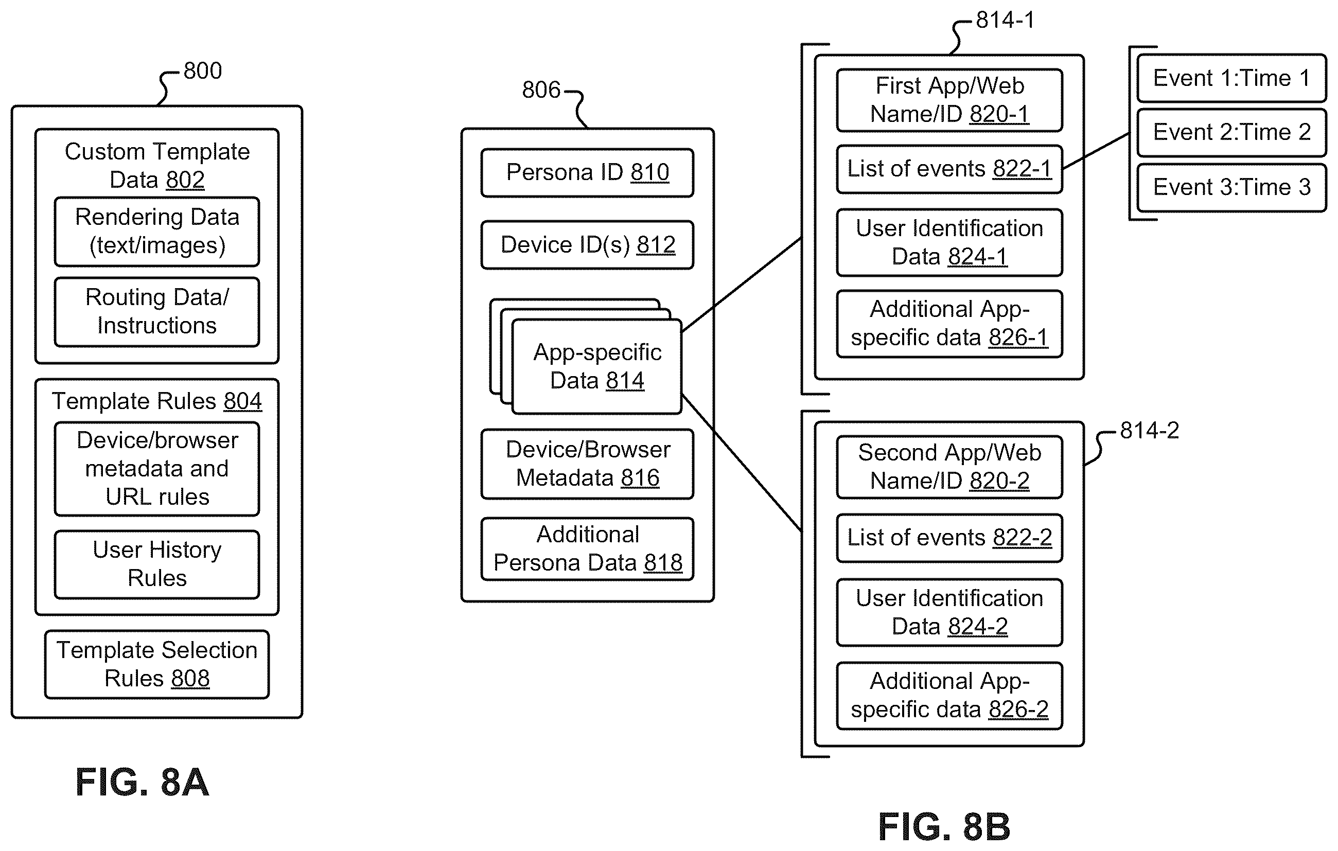 Patent US12112125 Figure 8 – Generating custom application links