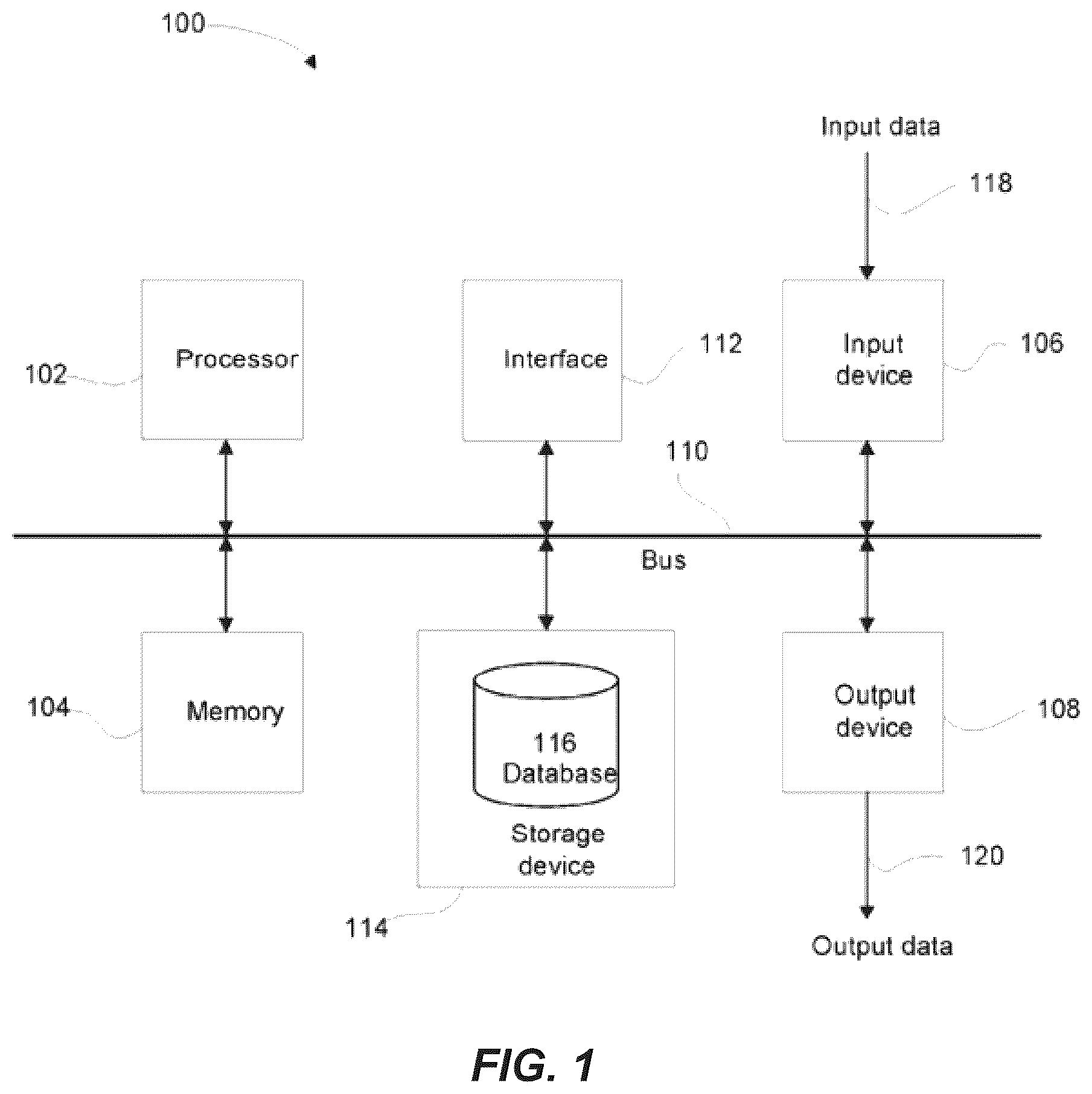 Patent US12112126 Figure 1 – Recommendation platform for skill development