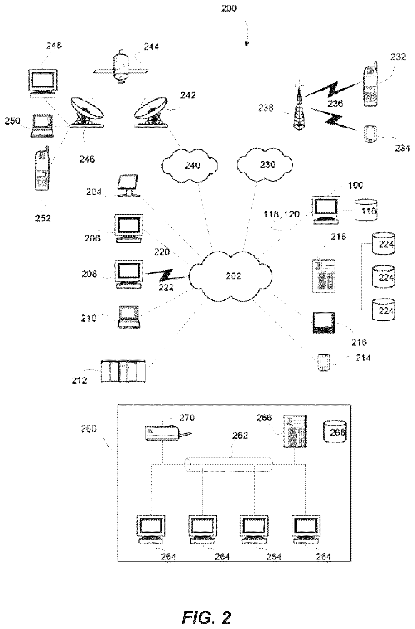 Patent US12112126 Figure 2 – Recommendation platform for skill development