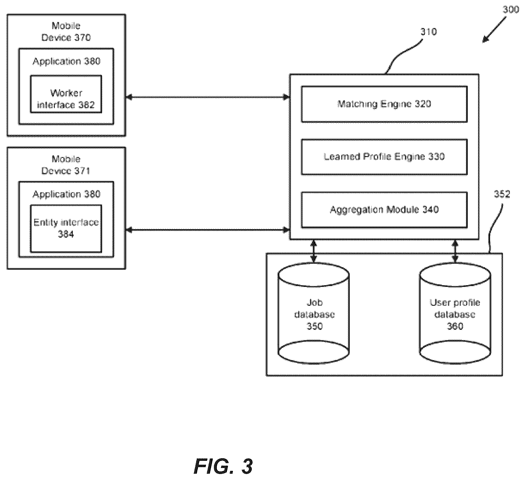 Patent US12112126 Figure 3 – Recommendation platform for skill development
