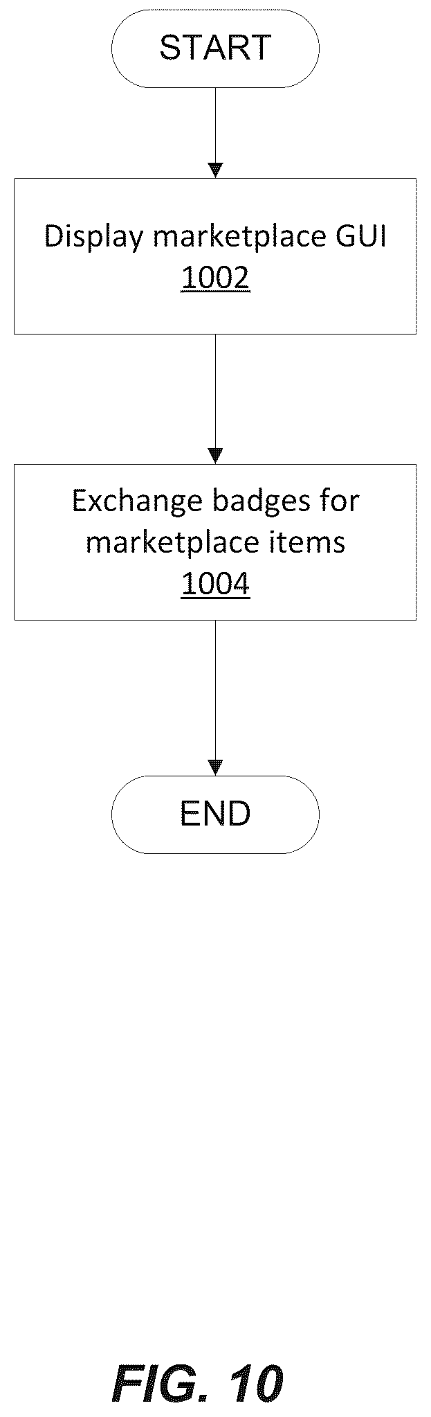 Patent US12112126 Figure 10 – Recommendation platform for skill development